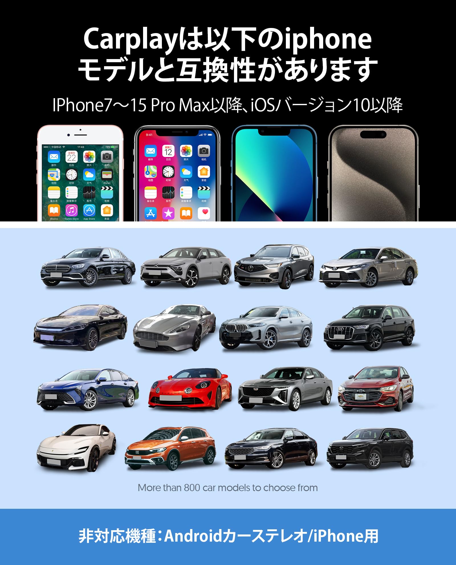 2024 Upgraded BAKEN Wireless CarPlay Adapter - Plug & Play Dongle Converts Wired to Wireless CarPlay for iPhone 7/8/X/11/12/13/14/15 & iOS 10+ - Fast Connection, Easy Setup - Perfect for Commuting, Road Trips & Hands-Free Driving