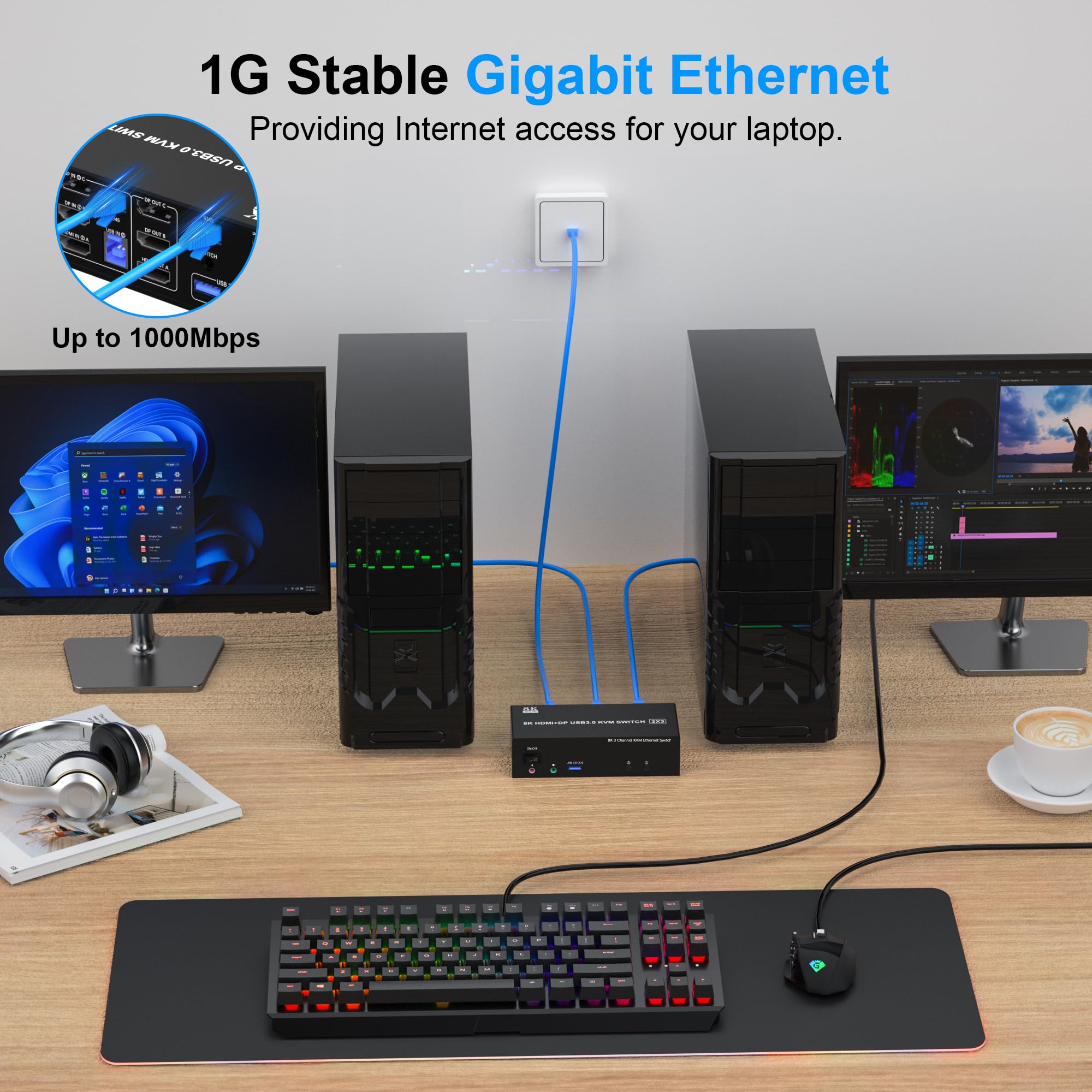 8K@60Hz 4K@144Hz Triple Monitor KVM Switch for 2 Computers - 2 HDMI + DisplayPort, USB 3.0 Hub, 1000Mbps Ethernet, Audio/Mic Support - Perfect for Multi-Tasking, Gaming & Office Workstations