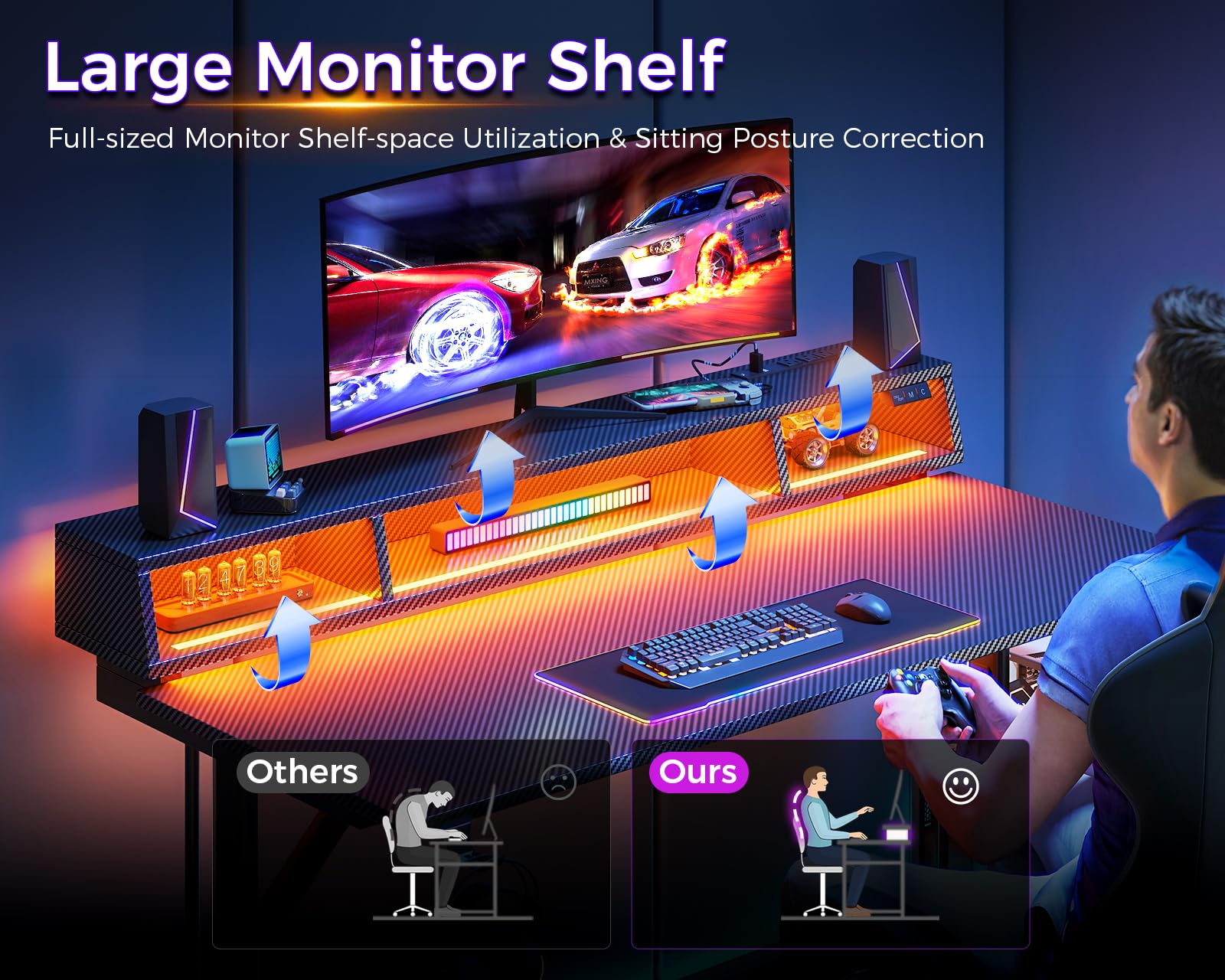 MOTPK 40 Inch LED Gaming Desk with Power Outlets & Floating Monitor Stand - Carbon Fiber Texture Computer Table for Kids & Teens - Perfect for Small Spaces, Gaming Setups & Home Office Workstations