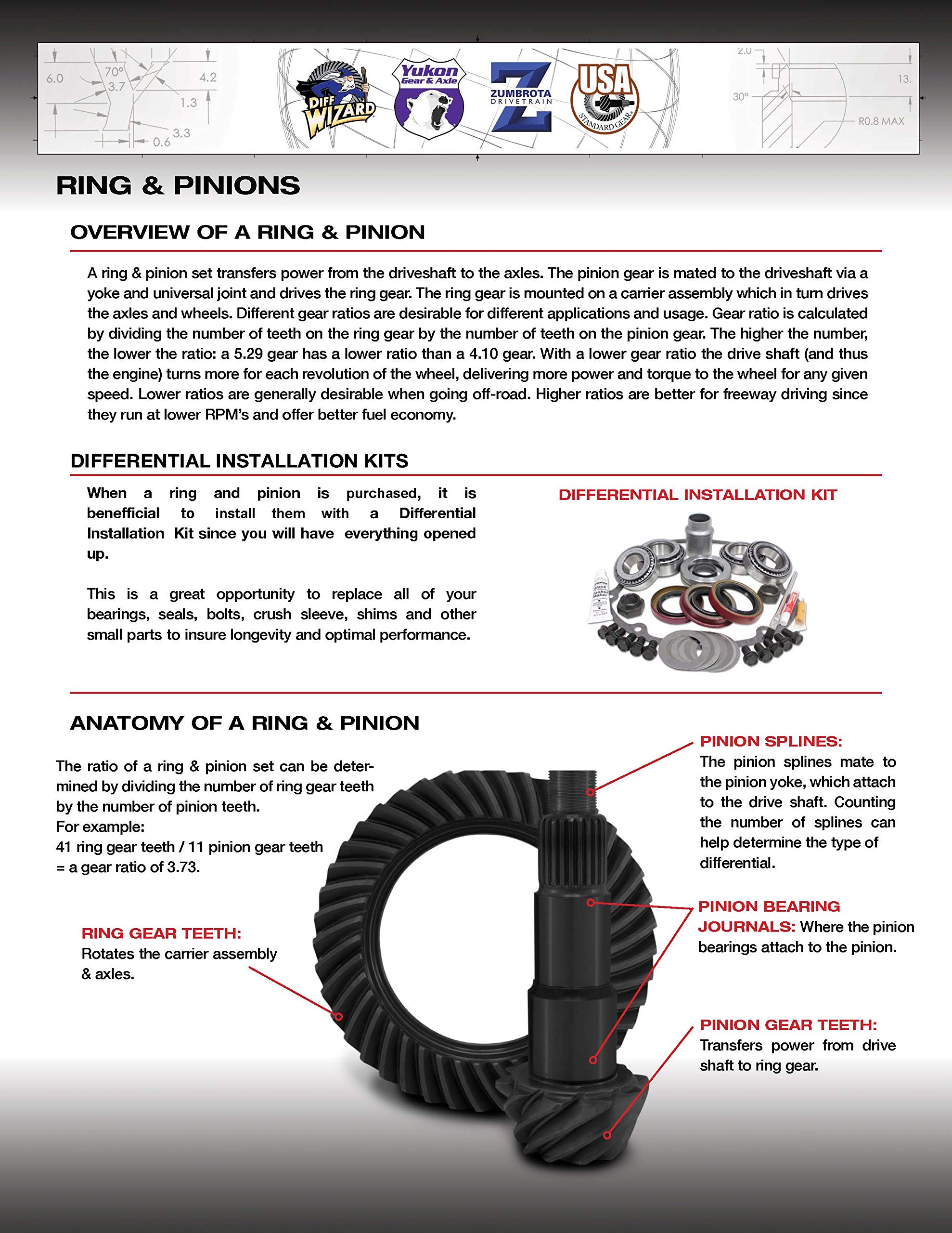 Yukon Gear YG F9-486 Ring and Pinion Gear Set for Ford 9-Inch Rear End - High-Performance Off-Road & Racing Upgrade for Trucks, Jeeps & 4x4 Vehicles