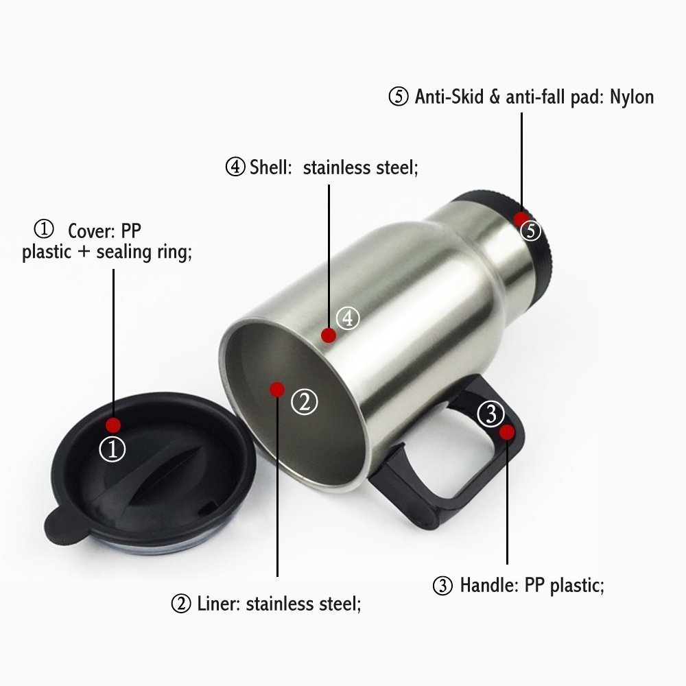 Funny Godmother Travel Mug - Stainless Steel Coffee Cup, 14oz - Perfect Gift for Aunts & Christmas