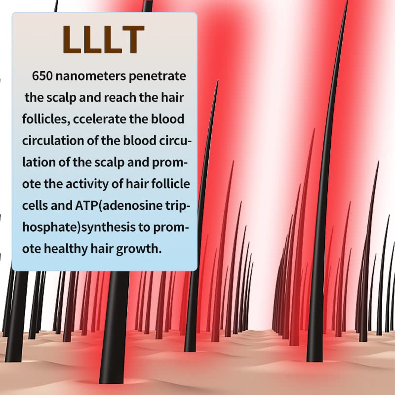 FDA Cleared Laser Hair Growth Comb - Low Level Laser Therapy for Hair Regrowth, Stops Thinning Hair for Men & Women - Perfect for Home Use & Salon Treatments