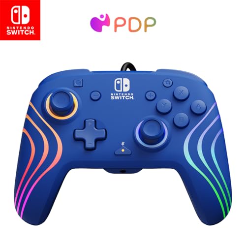 Dopobarba blu