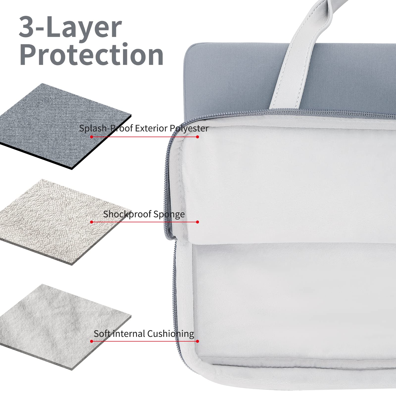Waterproof 14 Inch Laptop Sleeve for Women - Polyester Protective Case with Handle for MacBook Air/Pro 13.3