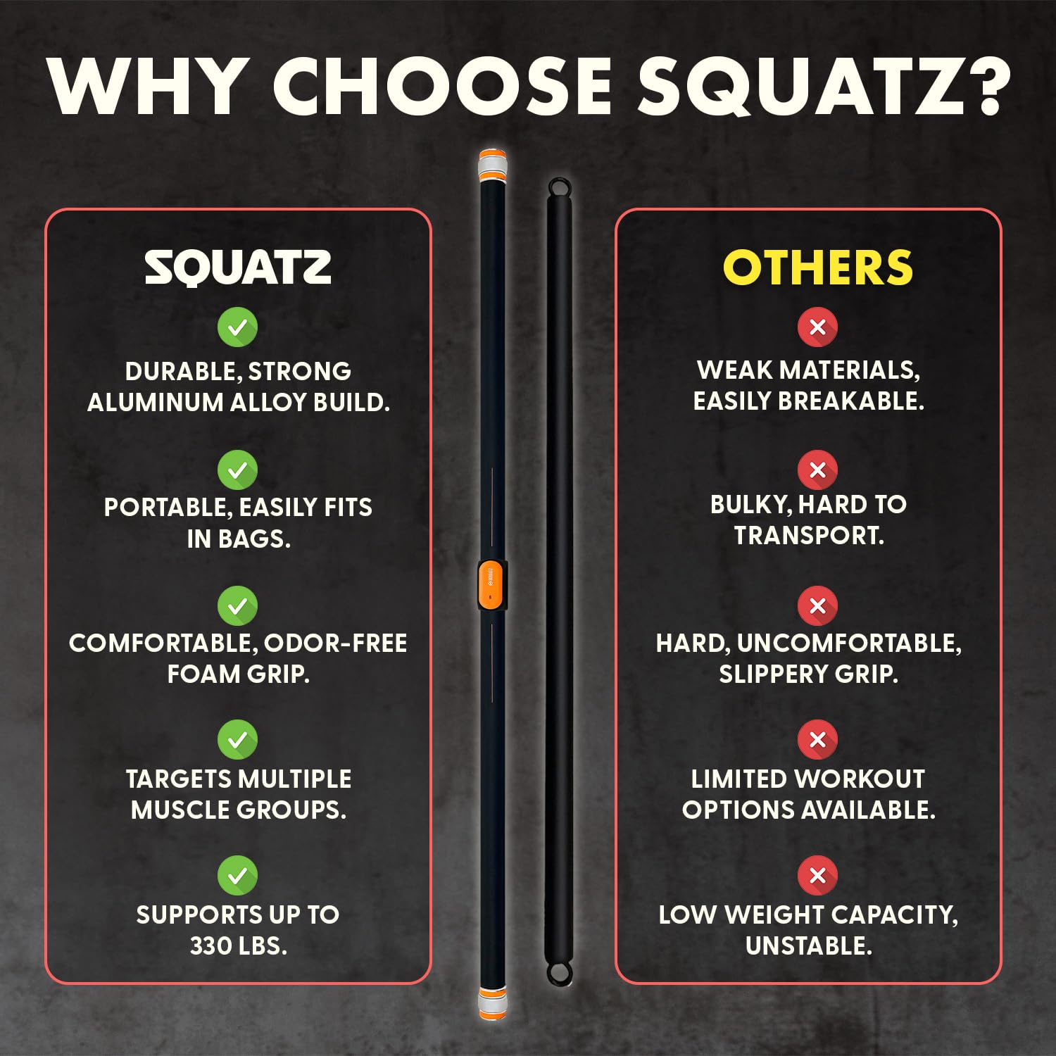 SQUATZ Apollo Board Gym - Adjustable Detachable Resistance Band Bar for Full Body Workout, Pilates & Strength Training | Heavy Duty Fitness Equipment for Home & Gym | Compatible with Apollo Fitness Board Model | Perfect for Toning, Weight Loss & Muscle Building