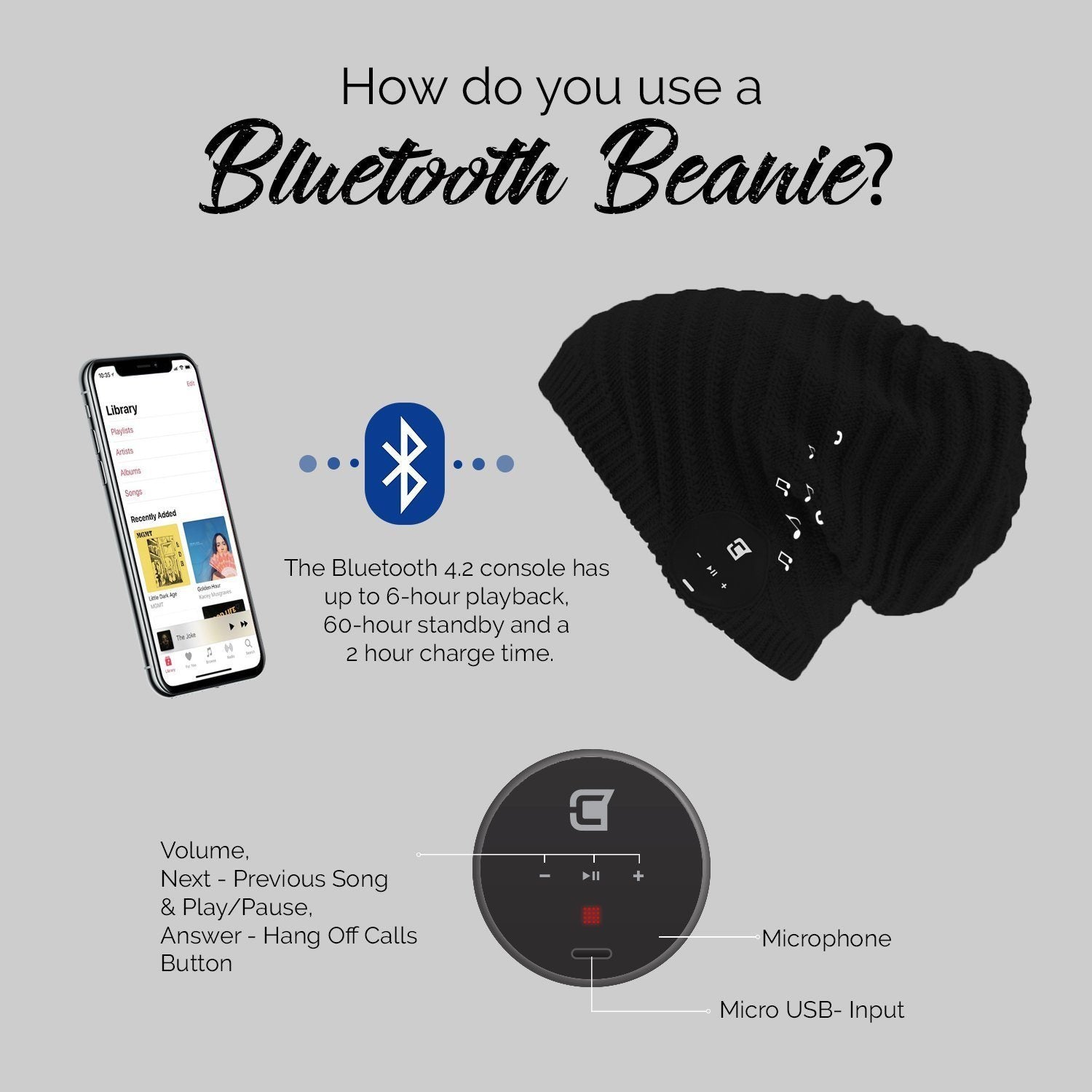 Bluetooth Beanie Hat for Men & Women - Wireless Slouchy Knit Cap with Built-in Headphones - Perfect for Running, Skiing & Outdoor Activities - Black