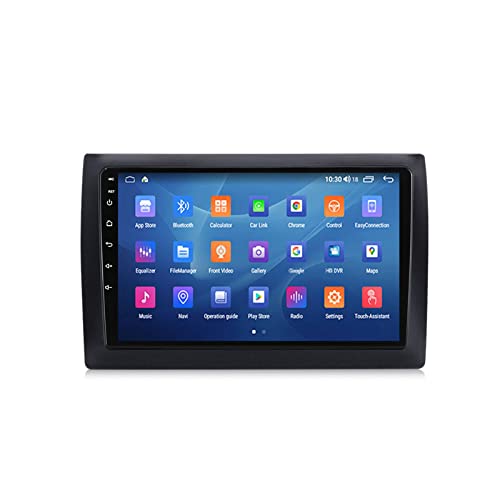 Octa core