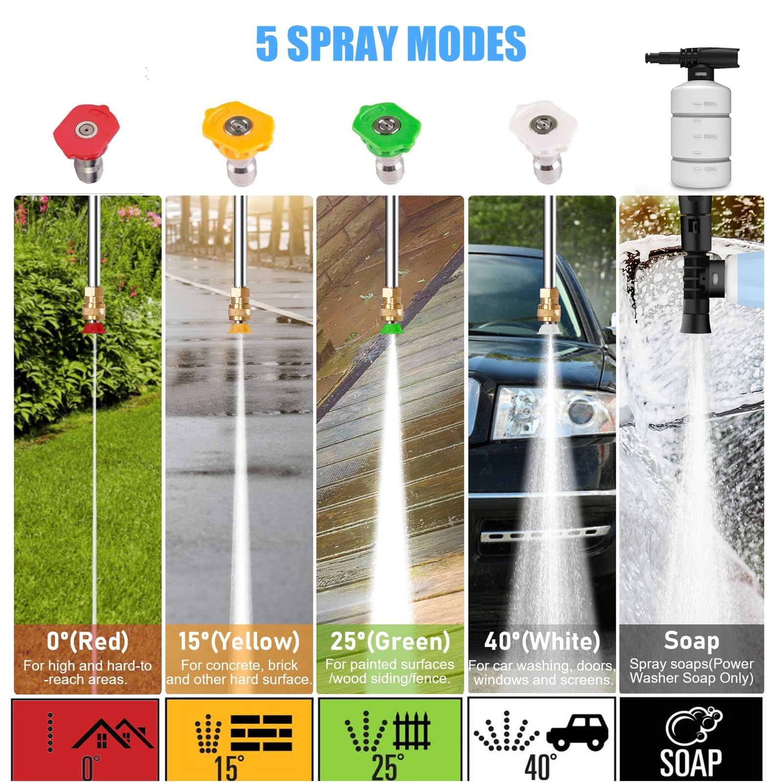 4500 PSI Electric Pressure Washer - Heavy Duty Power Cleaner with 33ft Hose, Soap Dispenser & 4 Nozzles (Blue) - Ideal for Driveway Cleaning, Deck Washing, Patio & Outdoor Surface Maintenance