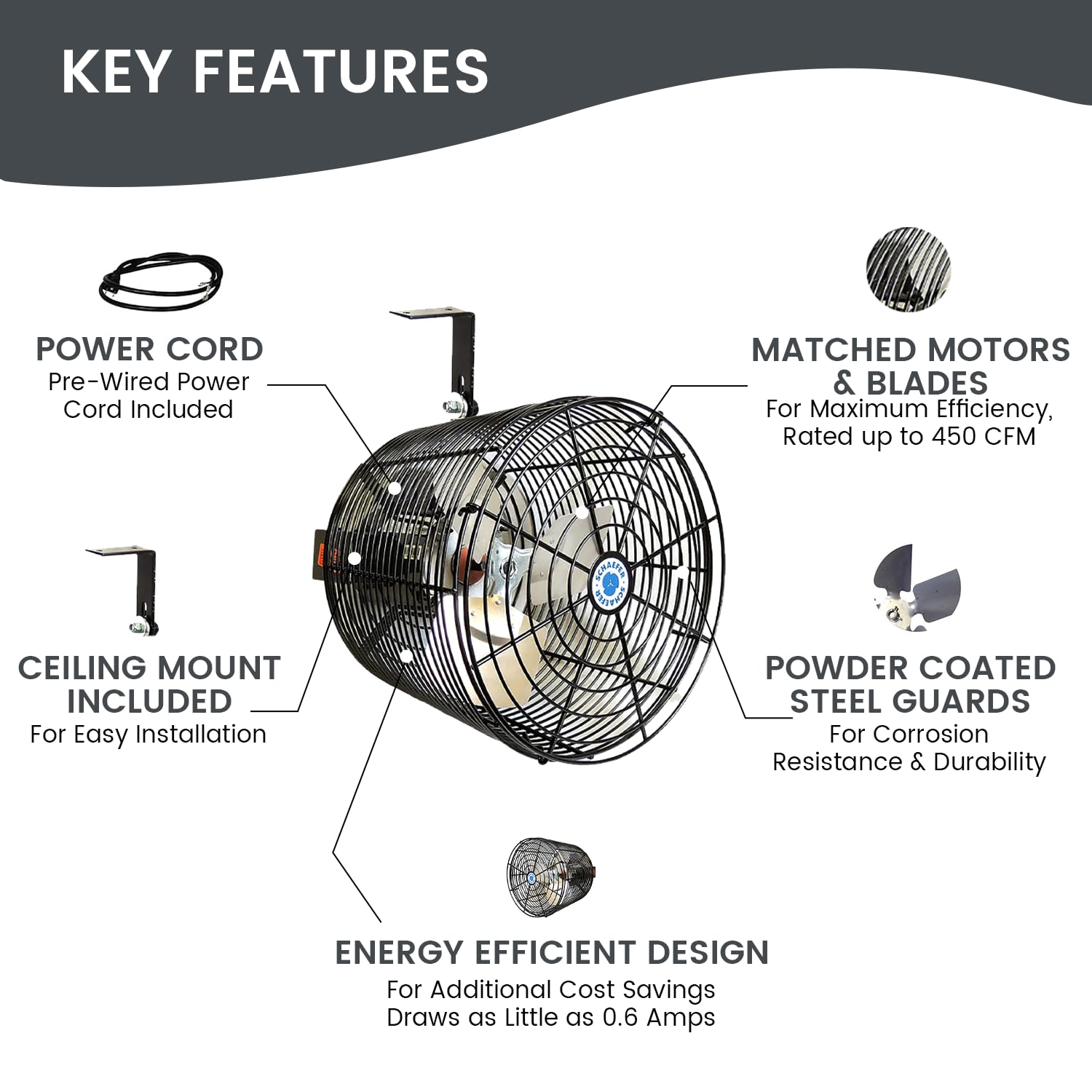 Schaefer VK12-B VersaKool High Power Air Circulator Fan - 1470 CFM Ceiling/Wall Mount Greenhouse Fan with Aluminum Blades, 1/10 HP Energy Efficient Commercial Fan for Patio, Garage, Workshop & Industrial Use - Perfect for Cooling, Ventilation and Air Circulation in Large Spaces (Black)