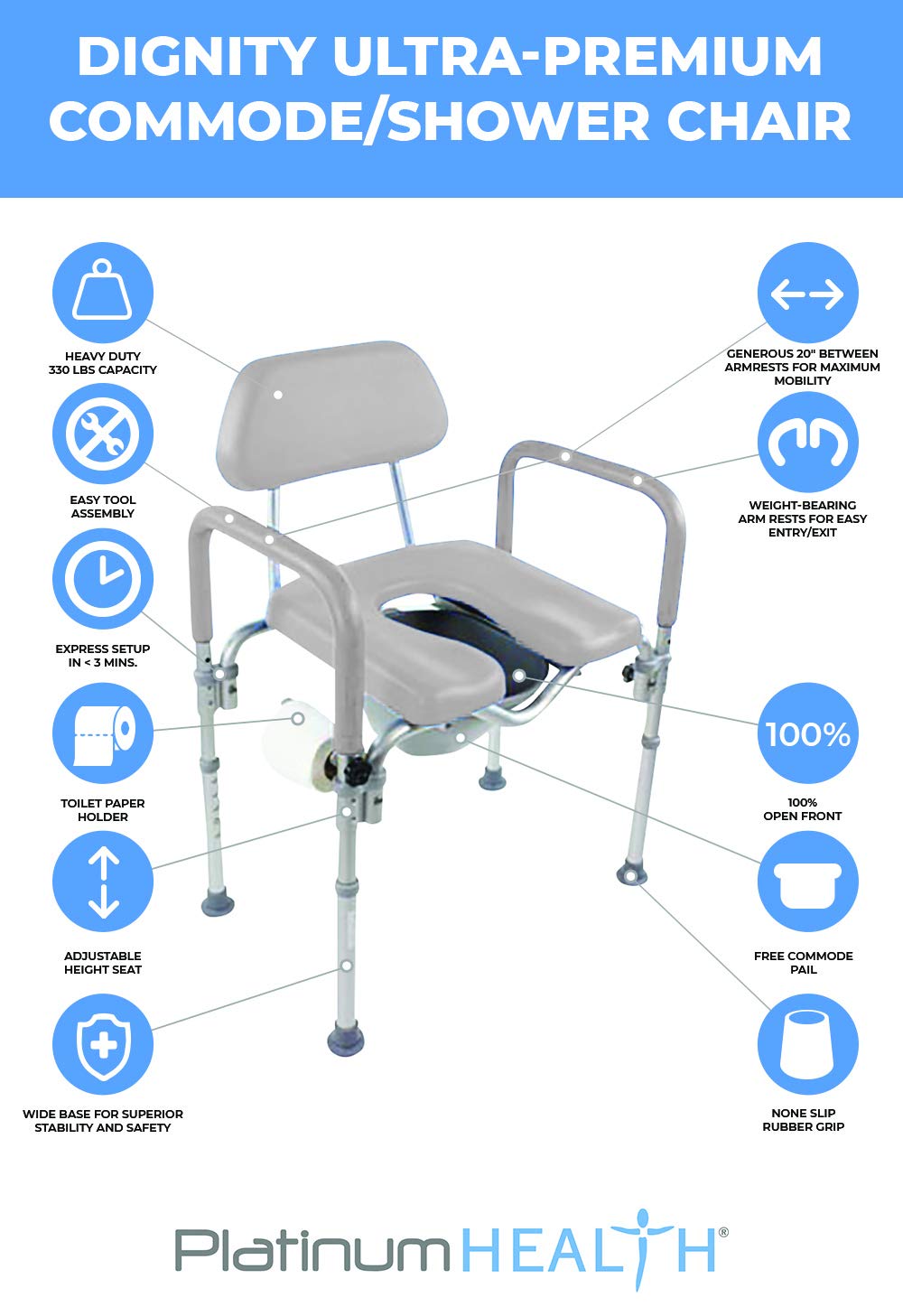 Premium Adjustable Height Shower Chair with Padded Seat & Backrest - Comfortable Raised Toilet Seat for Elderly & Seniors - Includes Commode Pail & Lid - Gray - Ideal for Bathroom Safety & Mobility Assistance