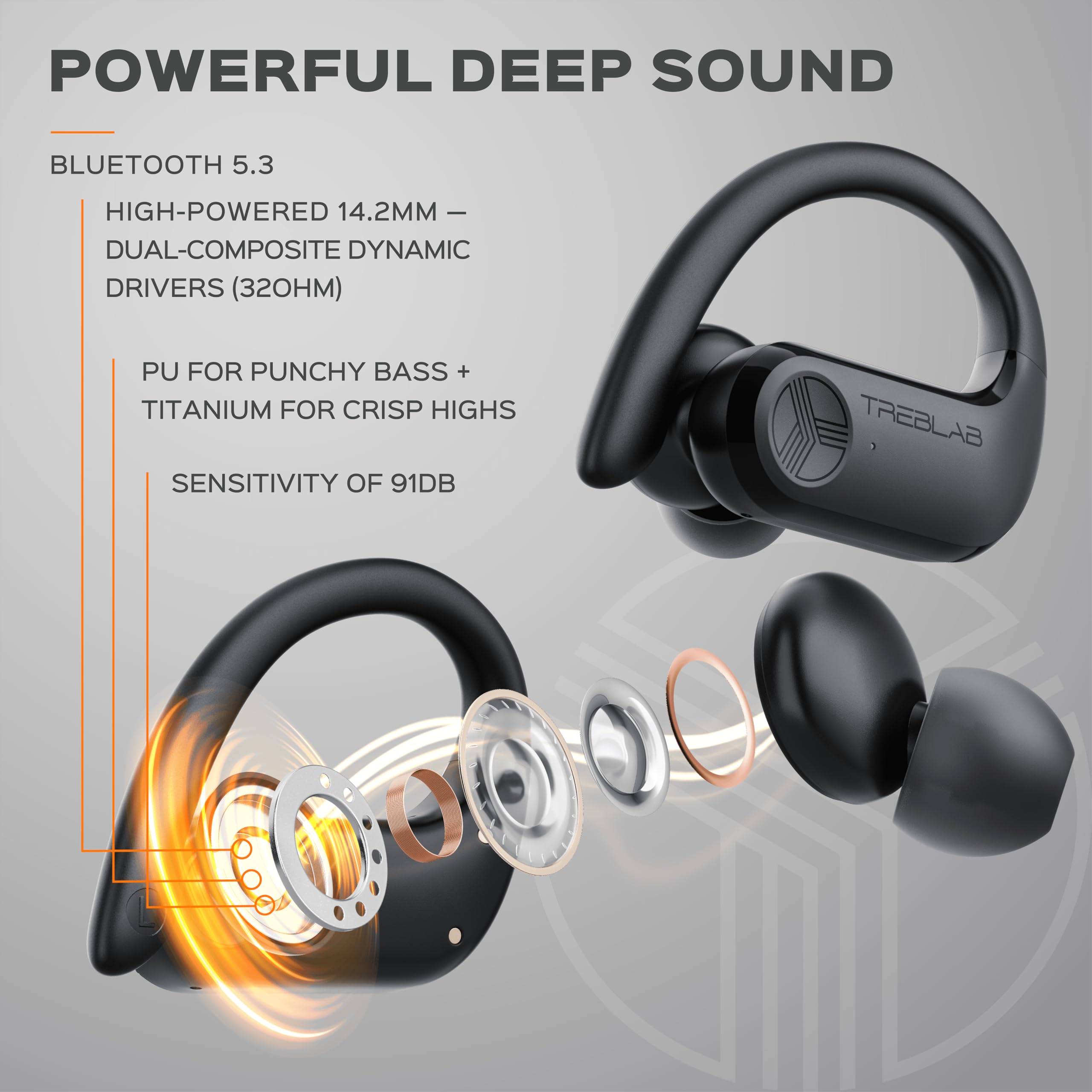 TREBLAB Z2 Wireless Bluetooth Over-Ear Headphones with Active Noise Cancelling, 35H Battery Life - Premium Sound for Travel, Work & Gym | X3 Pro True Wireless Earbuds with Bluetooth 5.3, 145H Playtime - Ideal for Running, Sports & Daily Commute