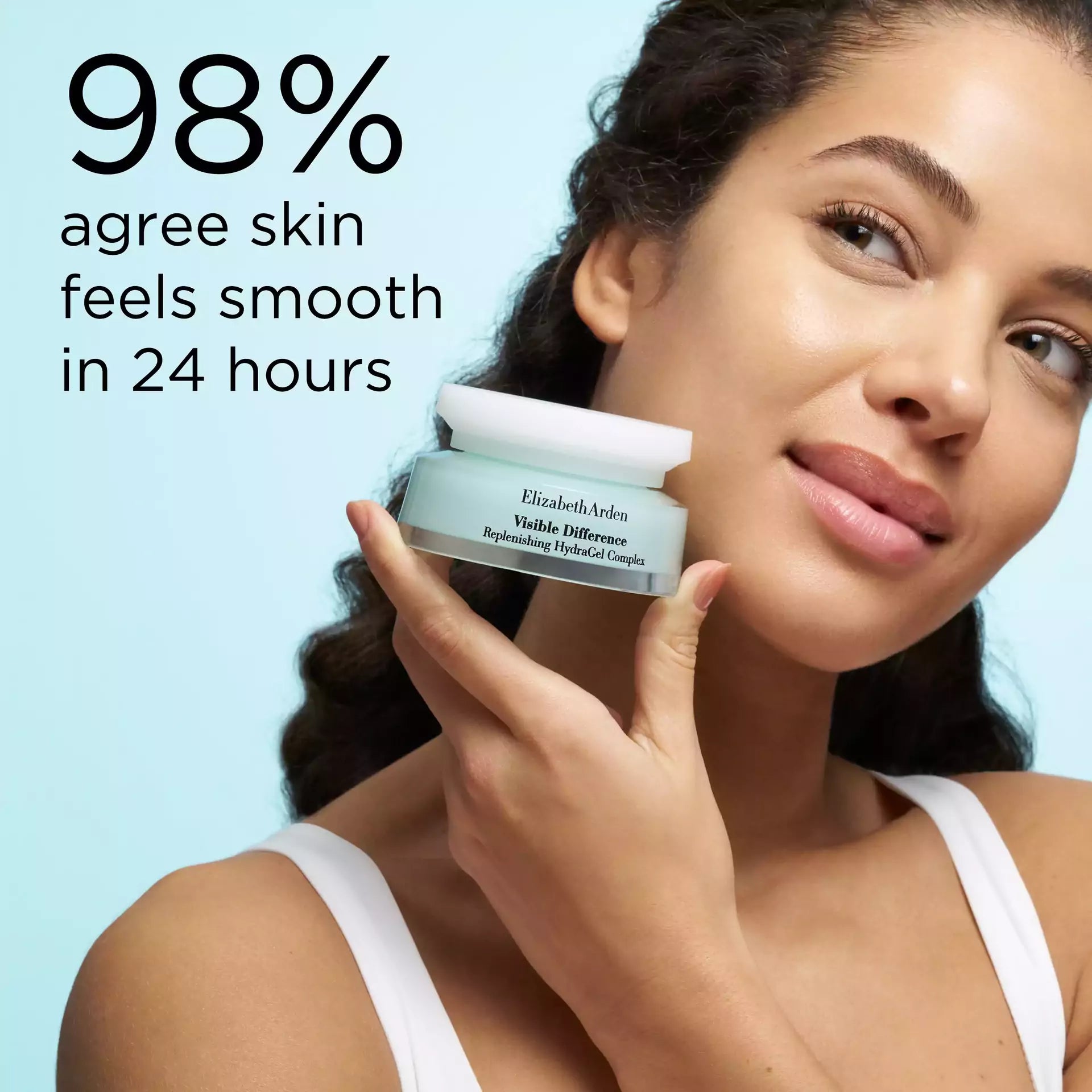 Visible Difference Replenishing HydraGel Complex - Hydrating Moisturizer for Dry Skin | Perfect for Daily Skincare Routine & Nighttime Hydration