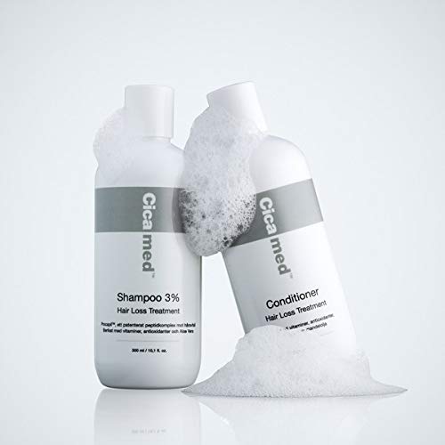 Hair Loss Treatment Kit with Procapil, Vitamin B5 & Wheat Protein - Strengthening Shampoo & Conditioner for Thicker, Healthier Hair - Sulfate & Silicone Free - Perfect for Daily Hair Care & Scalp Nourishment
