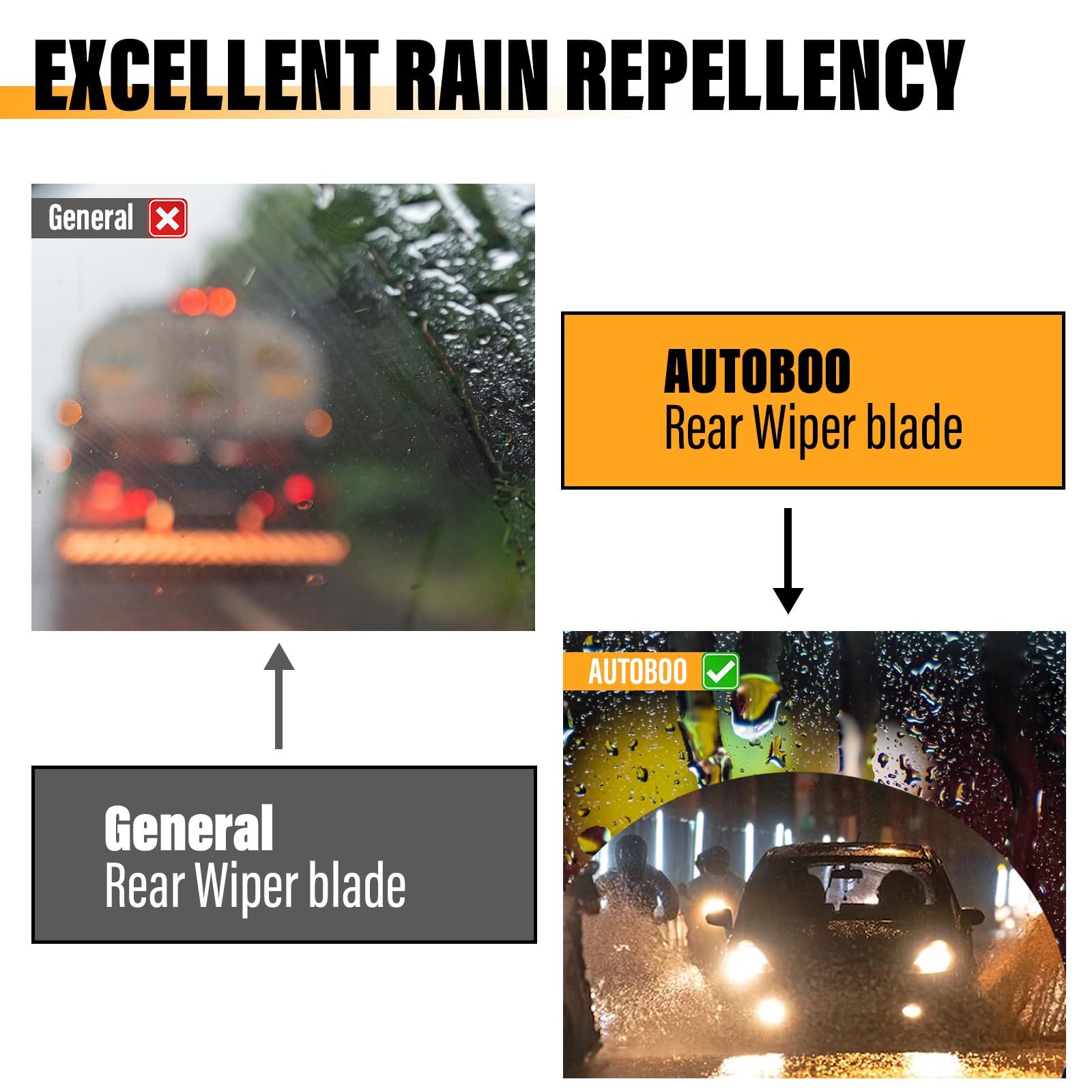 AUTOBOO 10 Inch Rear Wiper Blade Replacement for TOYOTA RAV4 2013-2018 & Highlander 2020-2023 | Jeep Compass 2018-2023 | OEM Quality Back Windshield Wiper Blade (1-Pack) - Perfect for Rainy Weather & Winter Driving Conditions