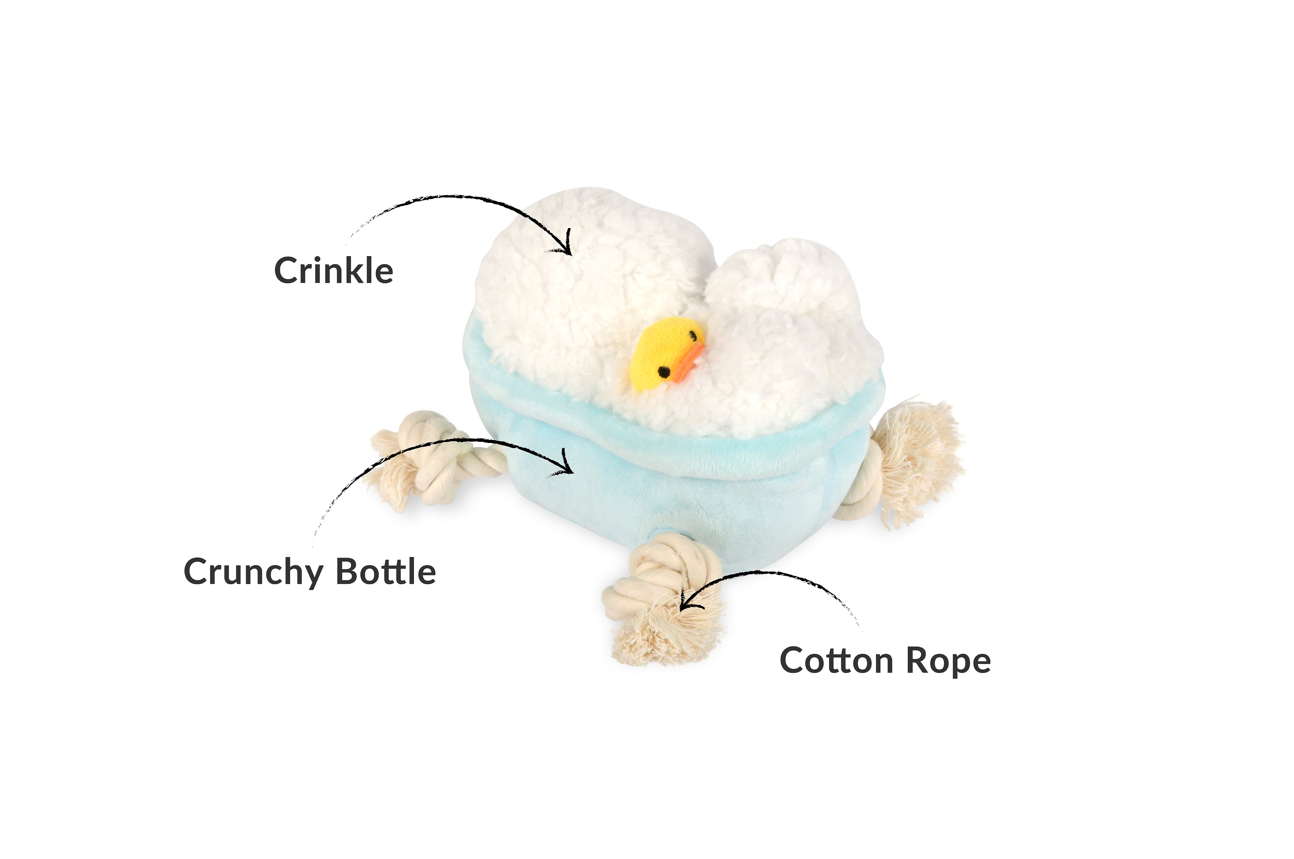 El Rub a Dub Tub Dog Plush Toy Splish Splash™ - Soft Chew Toy for Small & Large Dogs | Pet P.L.A.Y. | Perfect for Bath Time Play & Cuddling