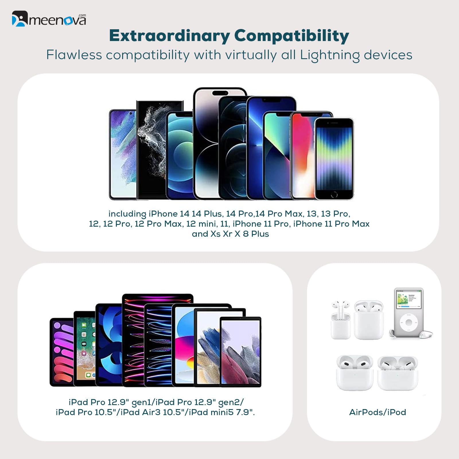 Retractable USB C to Lightning Fast Charging Cable 4-Stage Length Adjustable (1.2m/4ft) - PD 27W Compatible with iPhone 14/13/12/11 Pro Max/XS/XR/8/7/6s/6 Plus/SE & AirPods - Perfect for Travel, Office and Home Charging