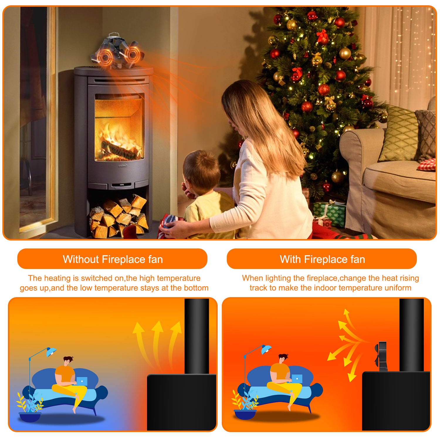 8 Blade Stove Fan VDSF664B - Eco-Friendly Heat Powered Stove Fan for Wood Burning Stoves, Fireplace & Pellet Stoves - Silent Operation & Efficient Heat Distribution for Home Heating