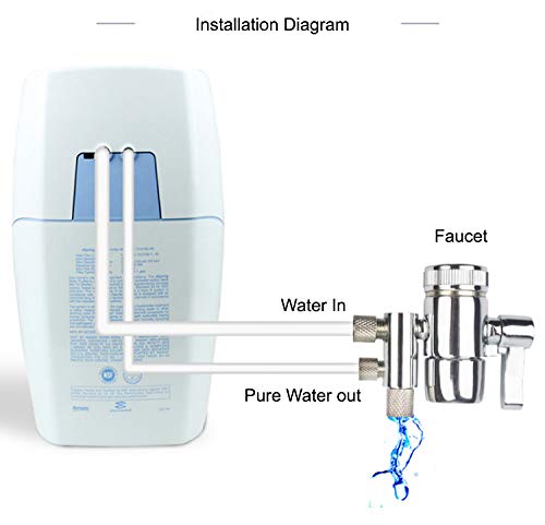 Brass Faucet Sprayer Attachment - Sink Faucet to Hose Adapter with M22 Female Thread & Dual 3/8