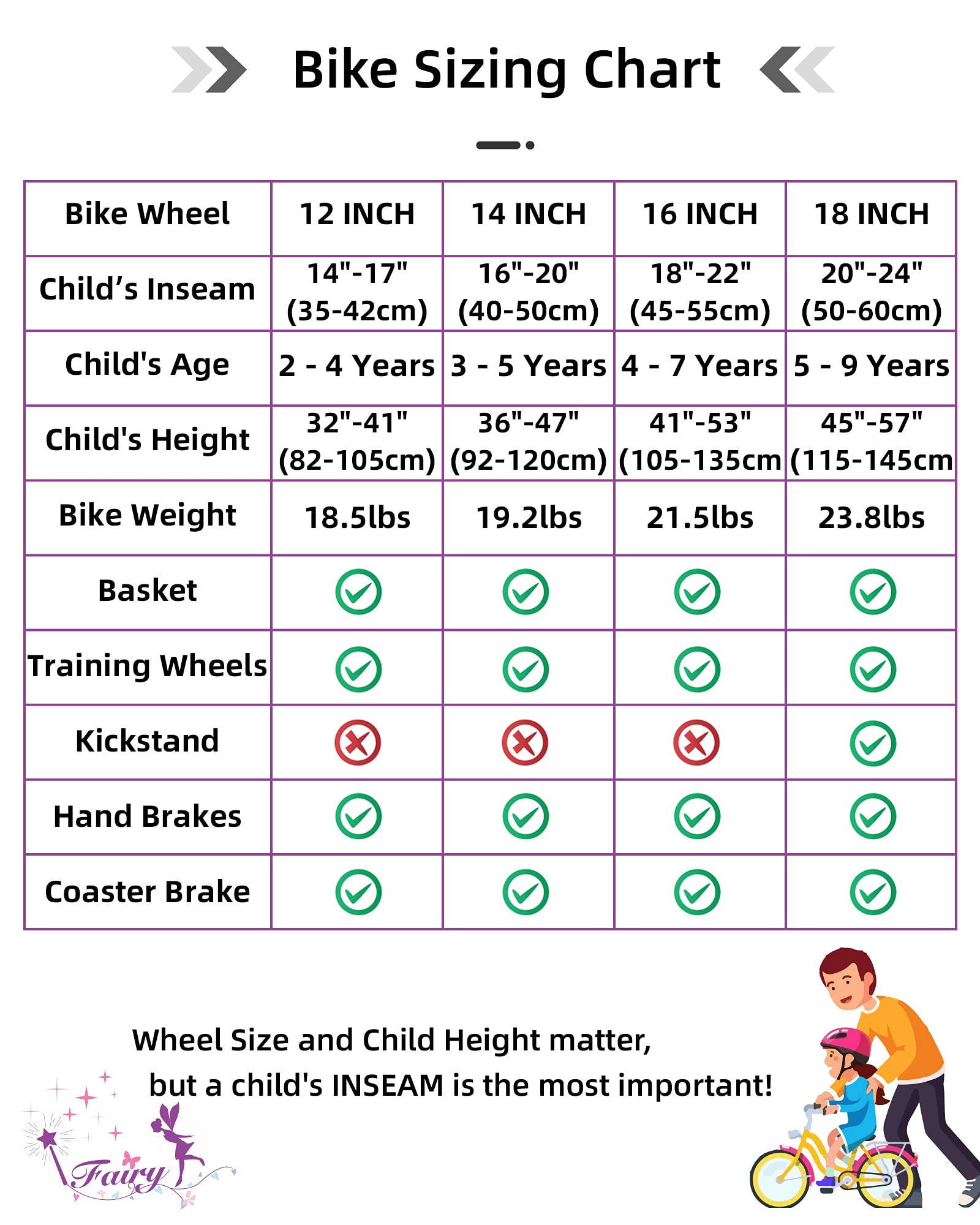 JOYSTAR 12 14 16 18 Inch Fairy Girls Bike for Toddlers & Kids Ages 2-8 Years | Kids Bicycle with Training Wheels, Handbrake & Basket | Perfect for Outdoor Play, Park Rides & Neighborhood Cycling