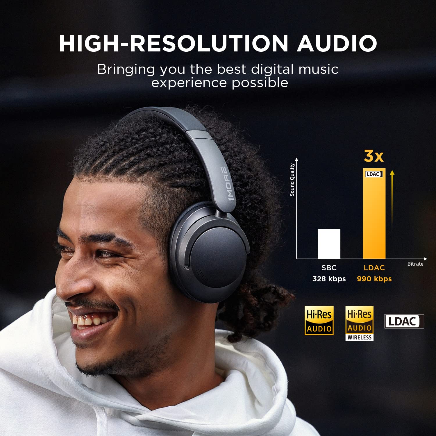 1MORE SonoFlow Active Noise Cancelling Wireless Over-Ear Headphones with 5 Mics, LDAC Hi-Res Audio, 70H Battery, App EQ Control, Foldable Design - Perfect for Travel, Work & Music Lovers (Black)