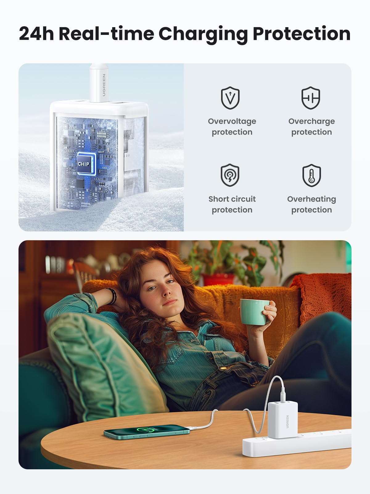 UGREEN 65W USB C Fast Charger - 3 Port Compact Foldable Wall Charger for MacBook Pro/Air, iPhone 16/15/14, iPad Pro, Dell XPS, Steam Deck, Galaxy S24, Pixel 8/7 - Perfect for Travel, Office & Home Charging