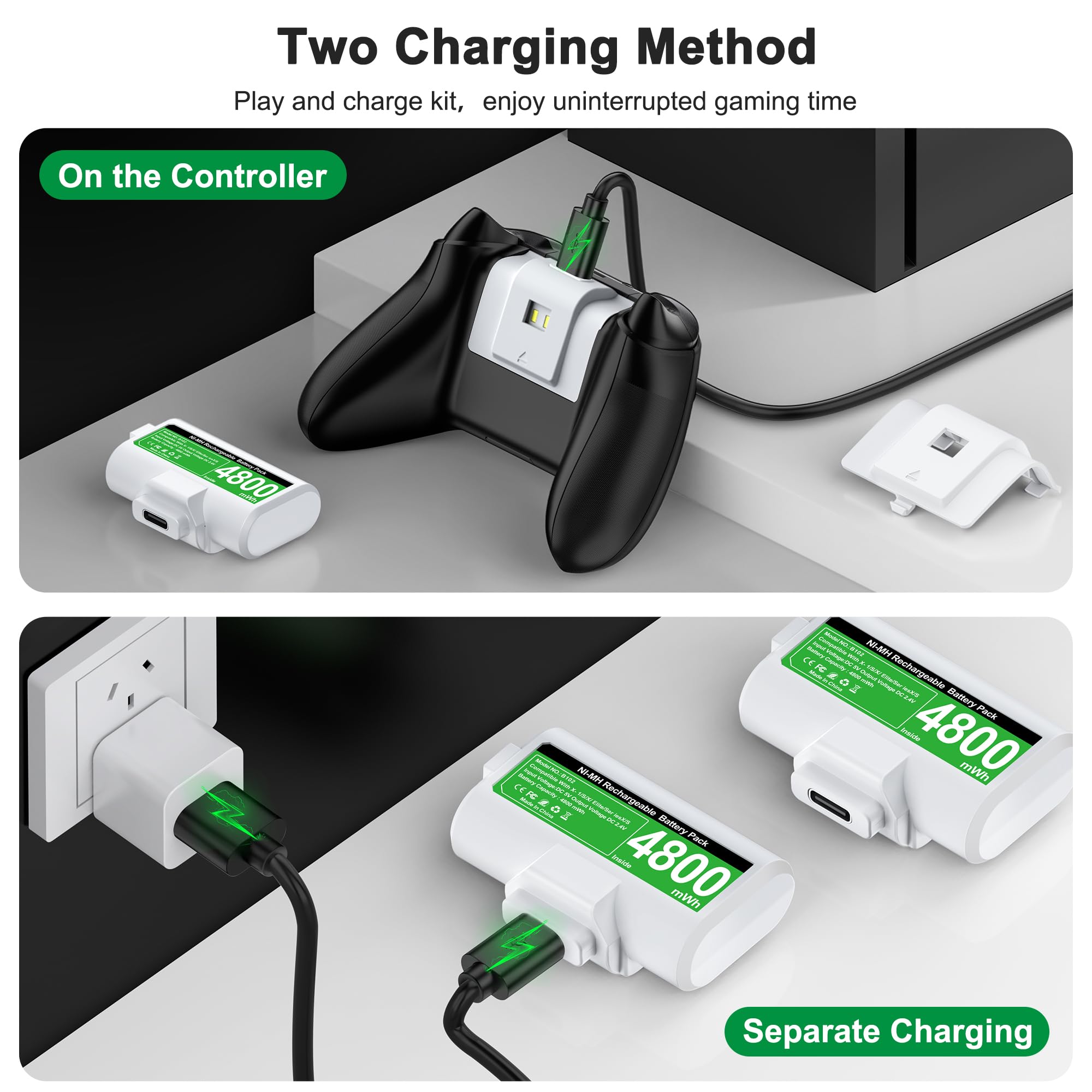 Rechargeable Xbox Battery Pack with 4 Back Covers & USB-C Charging Cable - 4800mWh Dual Battery Charger Kit for Xbox One & Series X/S Controllers (White) - Perfect for Long Gaming Sessions & Multiplayer Gaming
