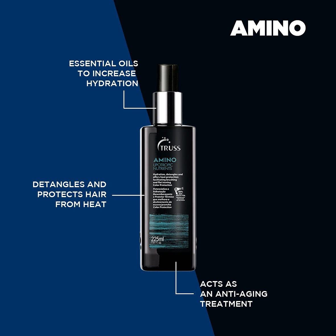 Truss Night Spa Serum & Amino Miracle Heat Protectant Spray - Overnight Hair Treatment Bundle for Damaged Hair | Professional Salon-Quality Repair for Dry, Frizzy Hair - Perfect for Nighttime Hair Care Routine & Heat Styling Protection