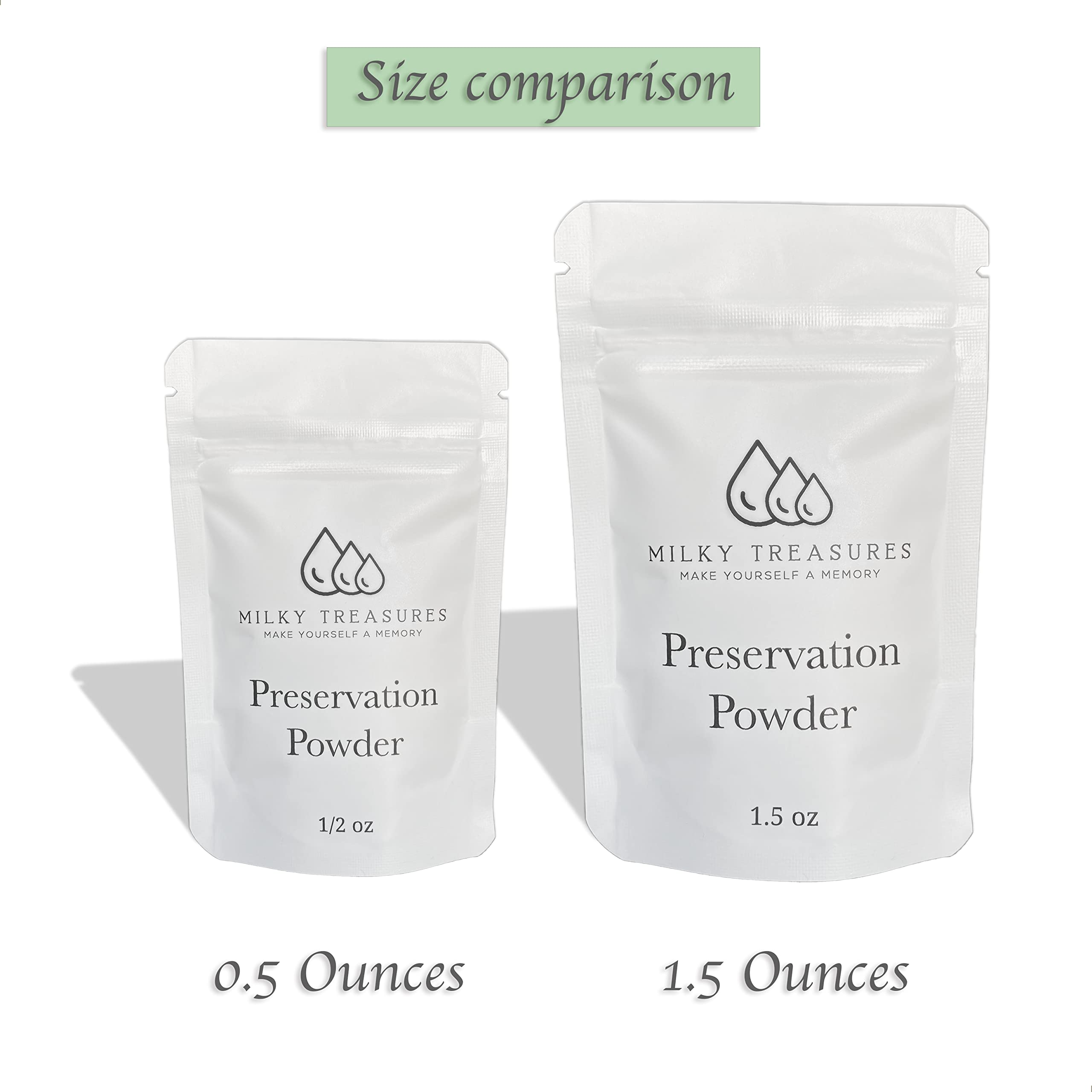 DIY Breastmilk Jewelry Preservation Powder for Breastfeeding Keepsakes | New Mom Gifts for Pregnant Women | Mix with UV Resin or Epoxy | Baby Shower Registry | 1.5 oz | Create Cherished Memories of Motherhood