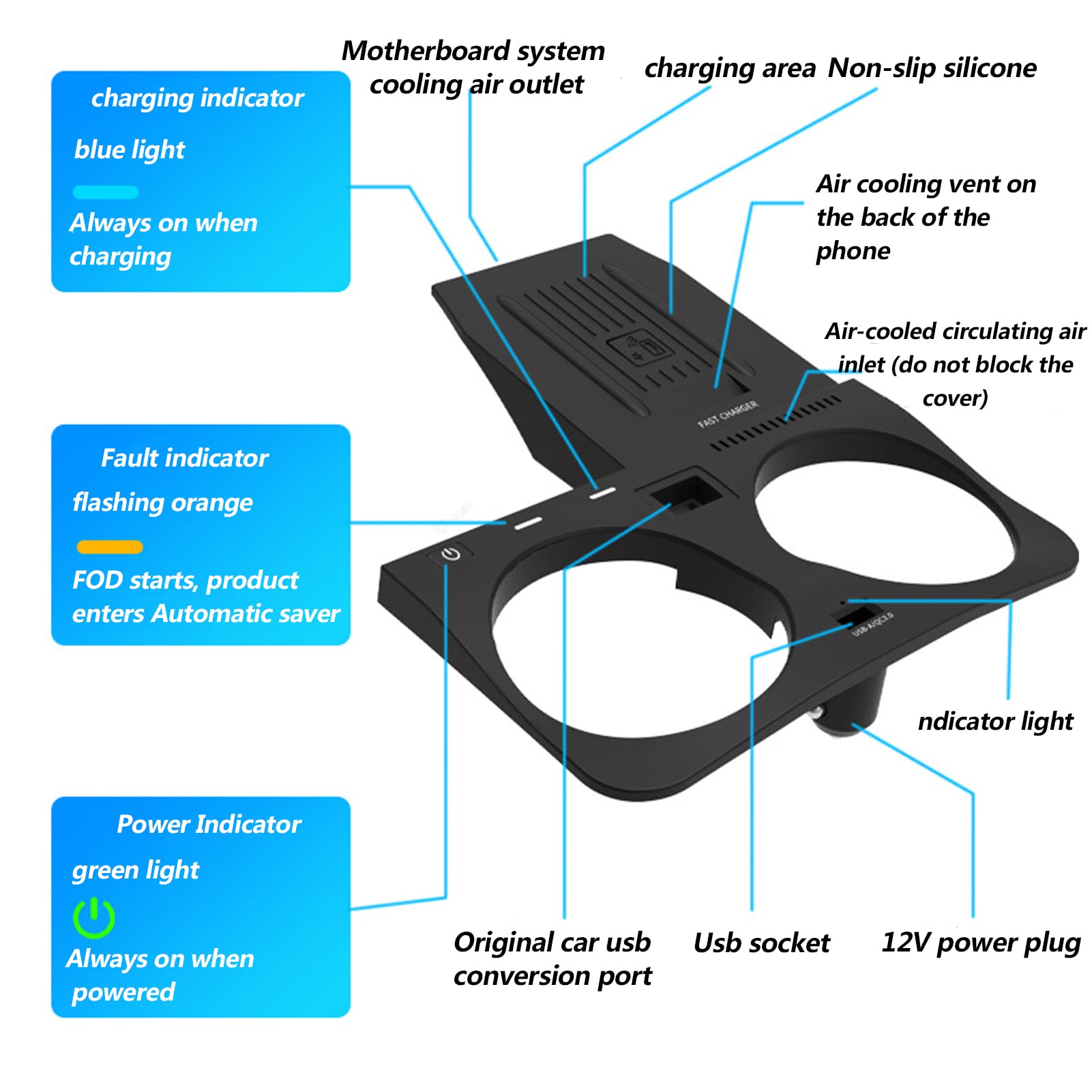 Fast Wireless Car Charger for BMW X5 X6 X5M X6M X7 (2020-2022 Models) - QC 3.0 USB Fast Charging & Qi-Certified Phone Charging Pad - Compatible with iPhone 13/12/11, Samsung Galaxy - Perfect for Road Trips & Daily Commute