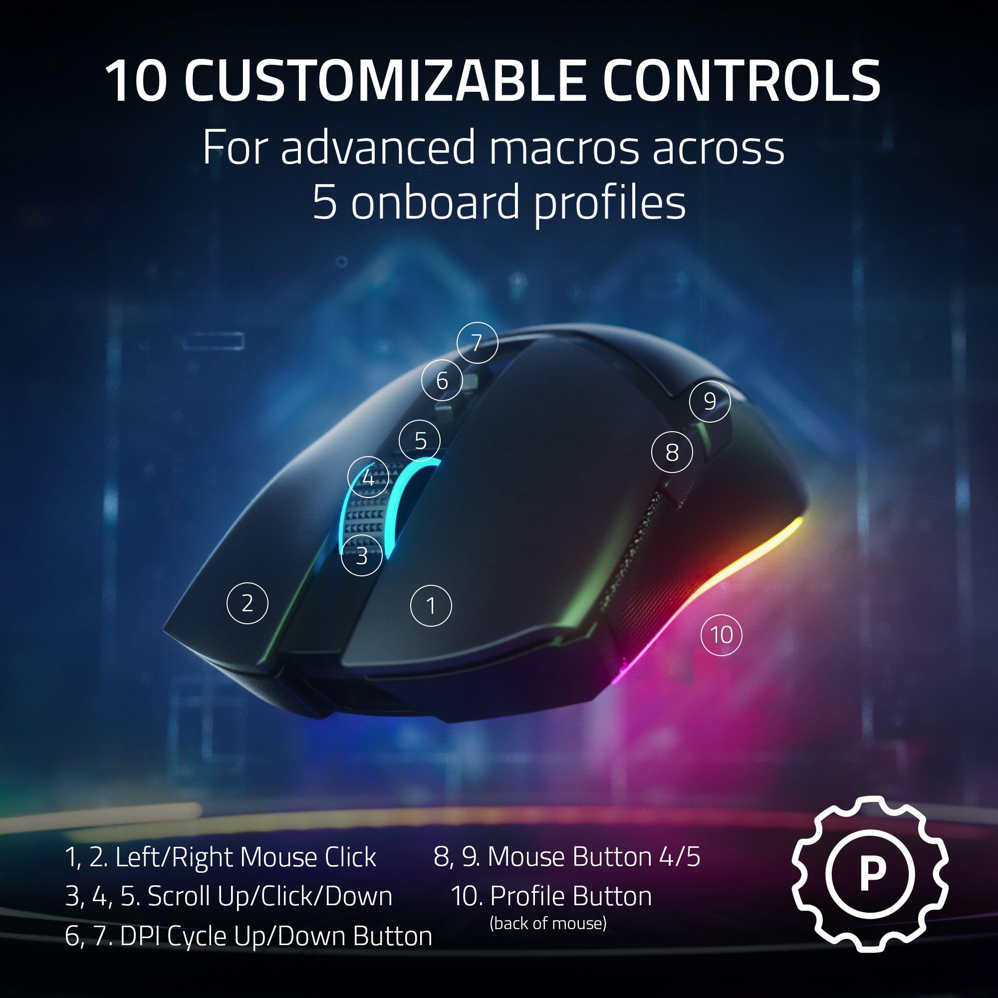 Razer Cobra Pro Wireless Gaming Mouse - 10 Programmable Buttons, Chroma RGB Lighting, 30K DPI Optical Sensor, Gen-3 Optical Switches, 2.4GHz/Bluetooth/USB-C, 170-Hour Battery (Black) - Perfect for PC Gaming, Esports & Professional Workstations