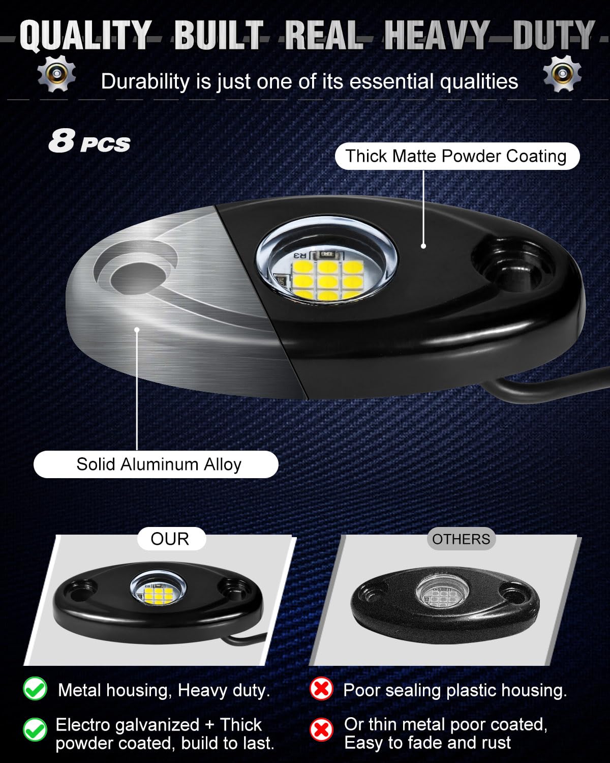 8 Pods LED Rock Light Kit - Waterproof Underglow Neon Lights for ATV, SUV, Offroad Car, Truck & Boat - White | Perfect for Night Off-Roading, Trail Rigs & Underbody Glow