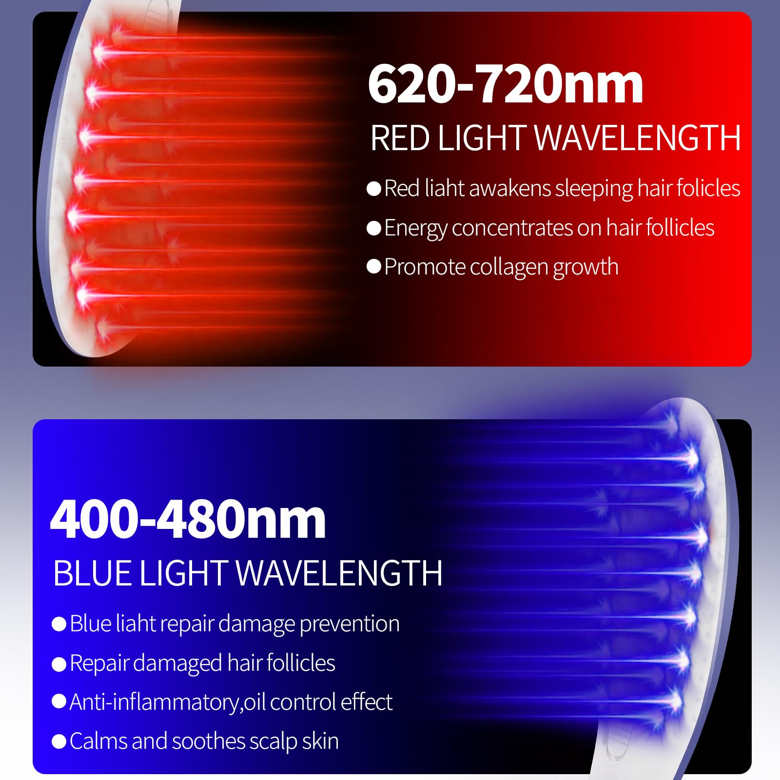 Laser Hair Growth Comb for Women & Men - Electric Scalp Massager with Laser Therapy Technology to Stimulate Hair Regrowth | At-Home Hair Care Device for Thinning Hair & Scalp Health