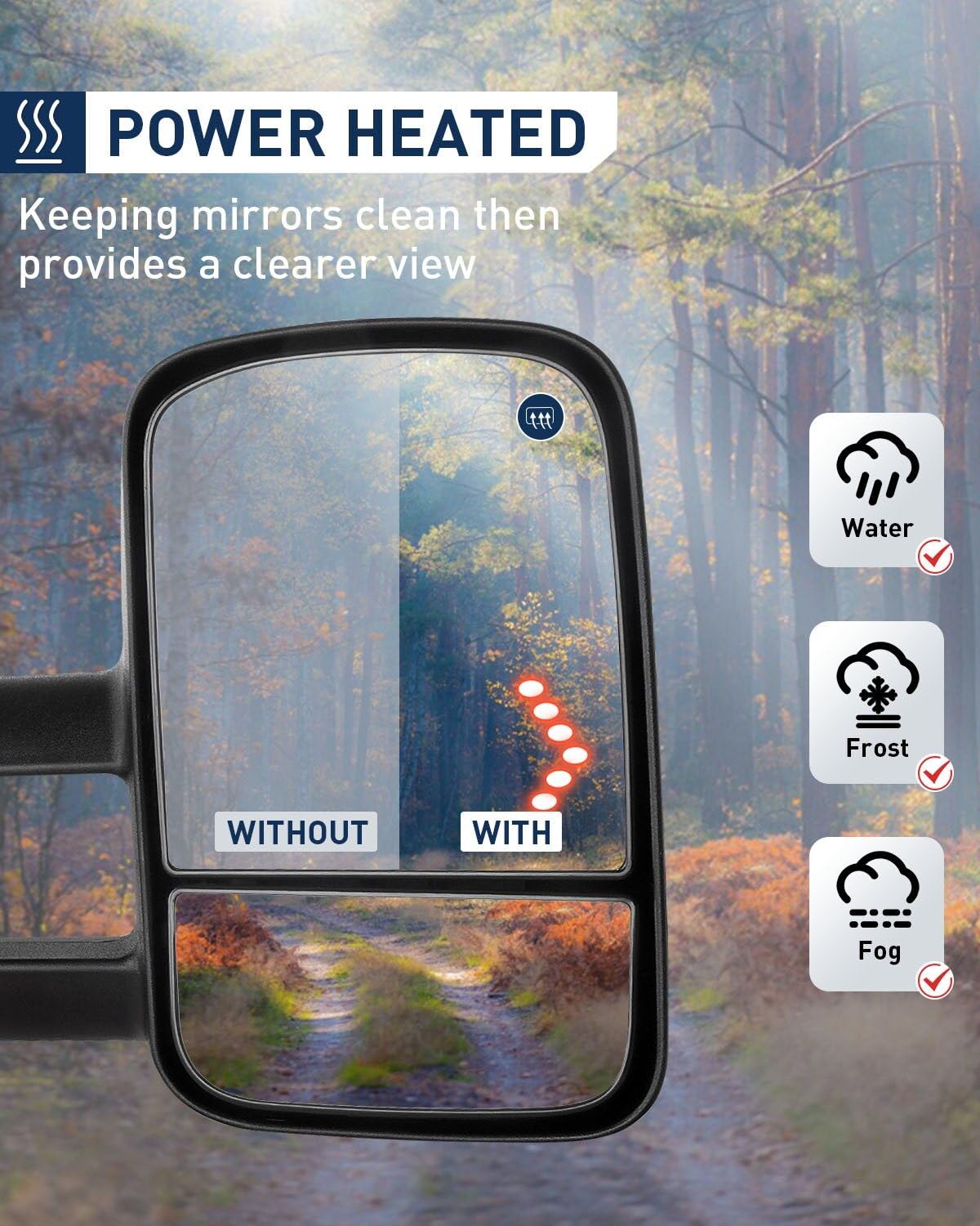 ECCPP Power Heated Towing Mirrors for 1999-2002 Chevy Silverado 1500/2500 & GMC Sierra 1500/2500 - Black Manual Folding Mirrors with Left/Right Side Control - Perfect for Towing, Camping & Off-Road Adventures