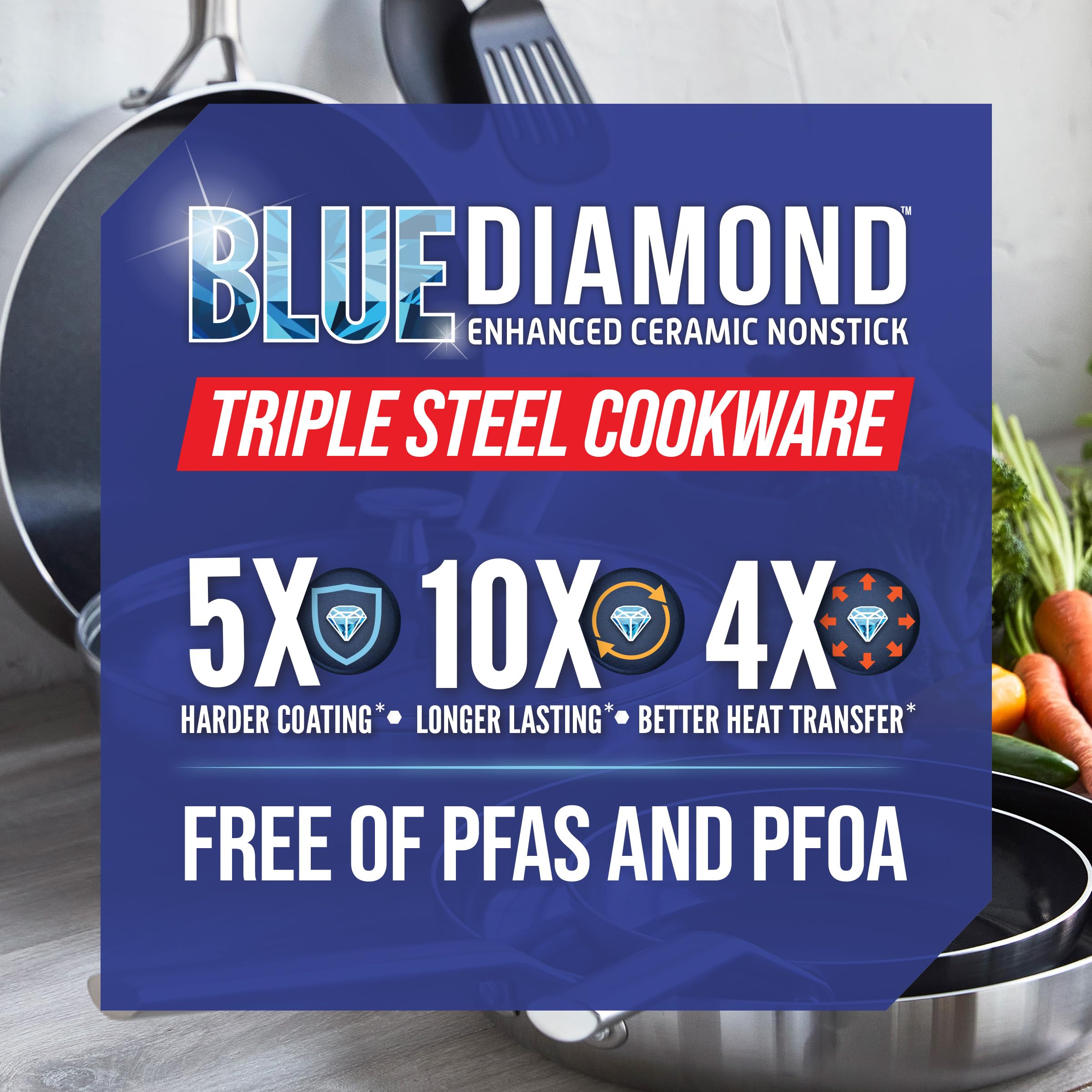 Blue Diamond 11-Piece Stainless Steel Cookware Set - Tri-Ply Construction, Induction Compatible, PFOA/PFAS Free Nonstick Coating - Dishwasher & Metal Utensil Safe for Everyday Cooking, Frying & Baking - Perfect for Home Chefs & Professional Kitchens