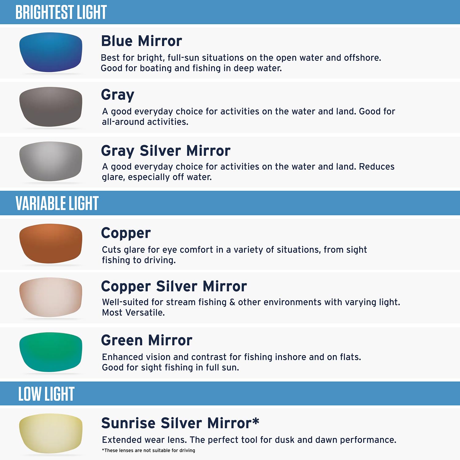 Costa Del Mar Antille Polarized Sunglasses for Men & Women - UV Protection, Stylish & Durable - Perfect for Beach, Fishing & Outdoor Activities
