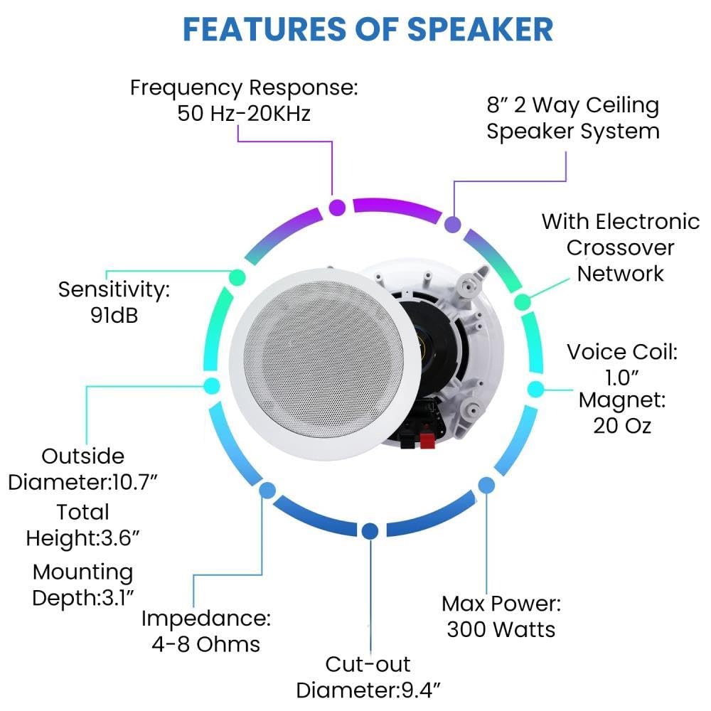 Premium 1000W Bluetooth Home Theater Sound System Kit with 4x 8