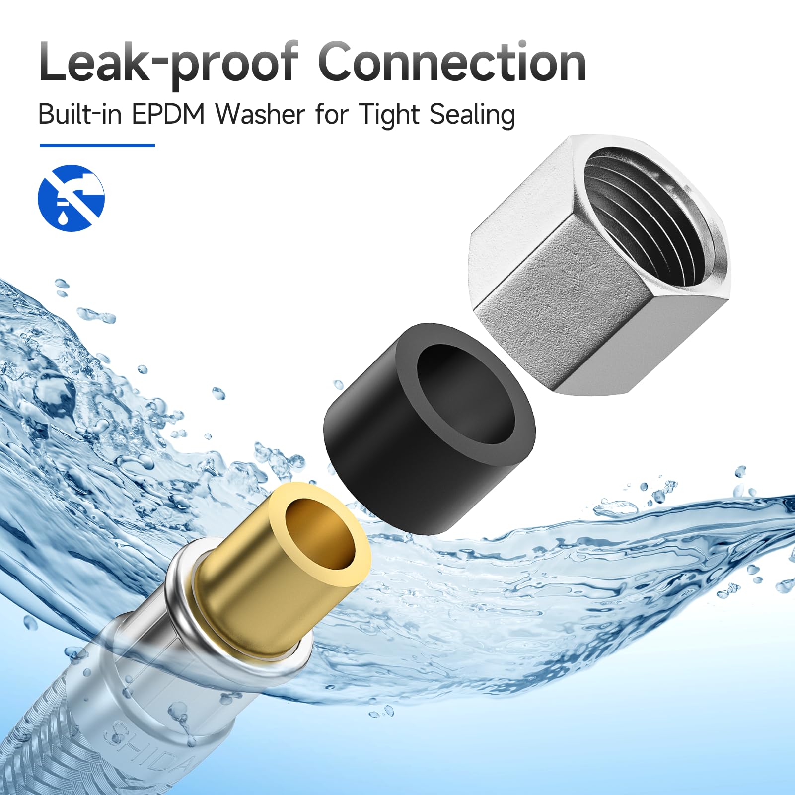 6 FT Stainless Steel Refrigerator Water Line - 1/4 Inch Braided Ice Maker Hose Connector for Fridge Water Supply | Perfect for Home Kitchen, RV & Office Refrigerators