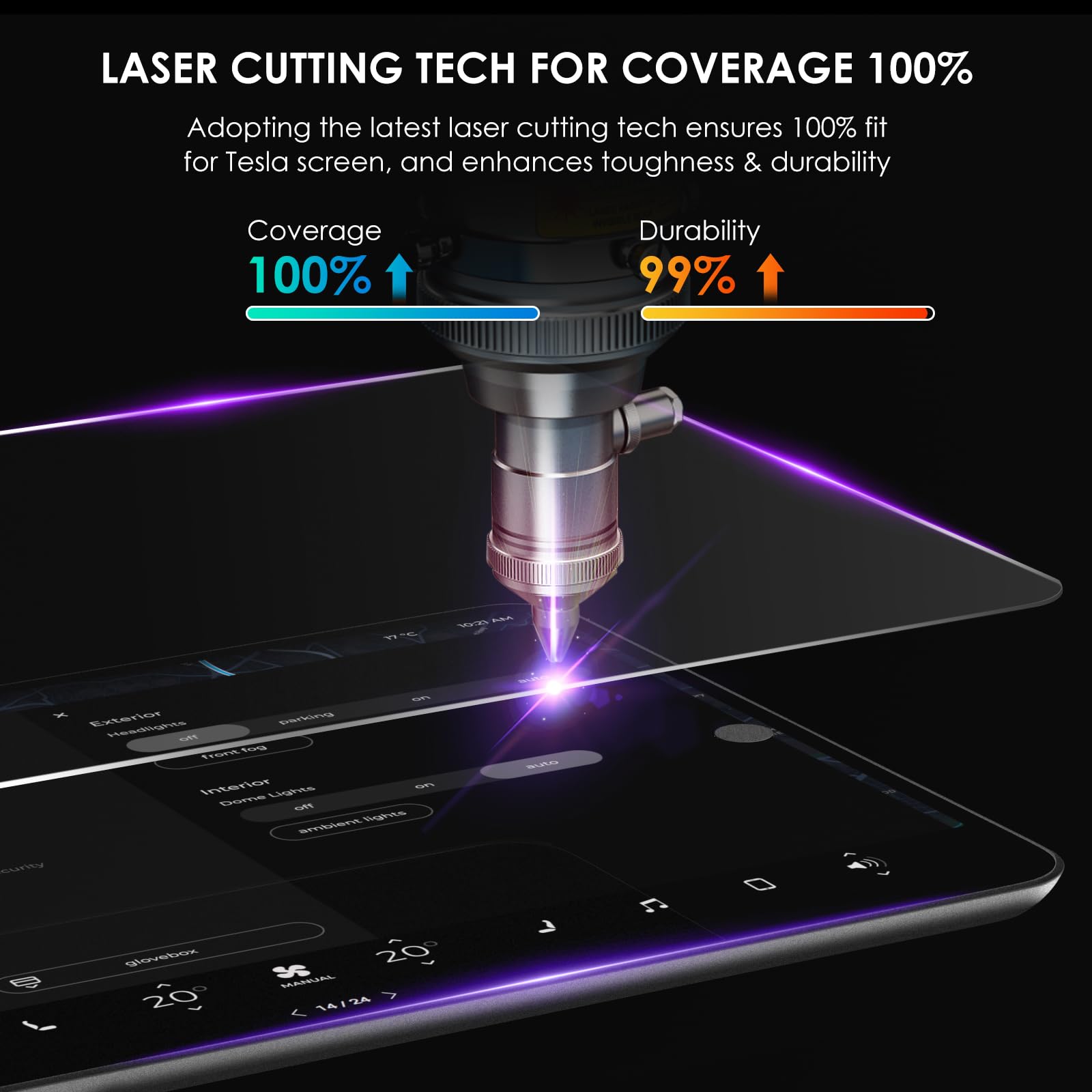 Premium Matte Tesla Screen Protector - Anti-Glare & Fingerprint for Model Y/3 | Driving Comfort