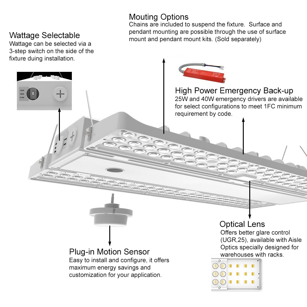 Konlite LED Linear High Bay Light - PAVO Series 130W/210W Selectable Wattage, 31,290lm, 120-277V, 5000K Daylight (400W/600W Equivalent) - 2 Pack for Warehouse, Gym, and Industrial Lighting