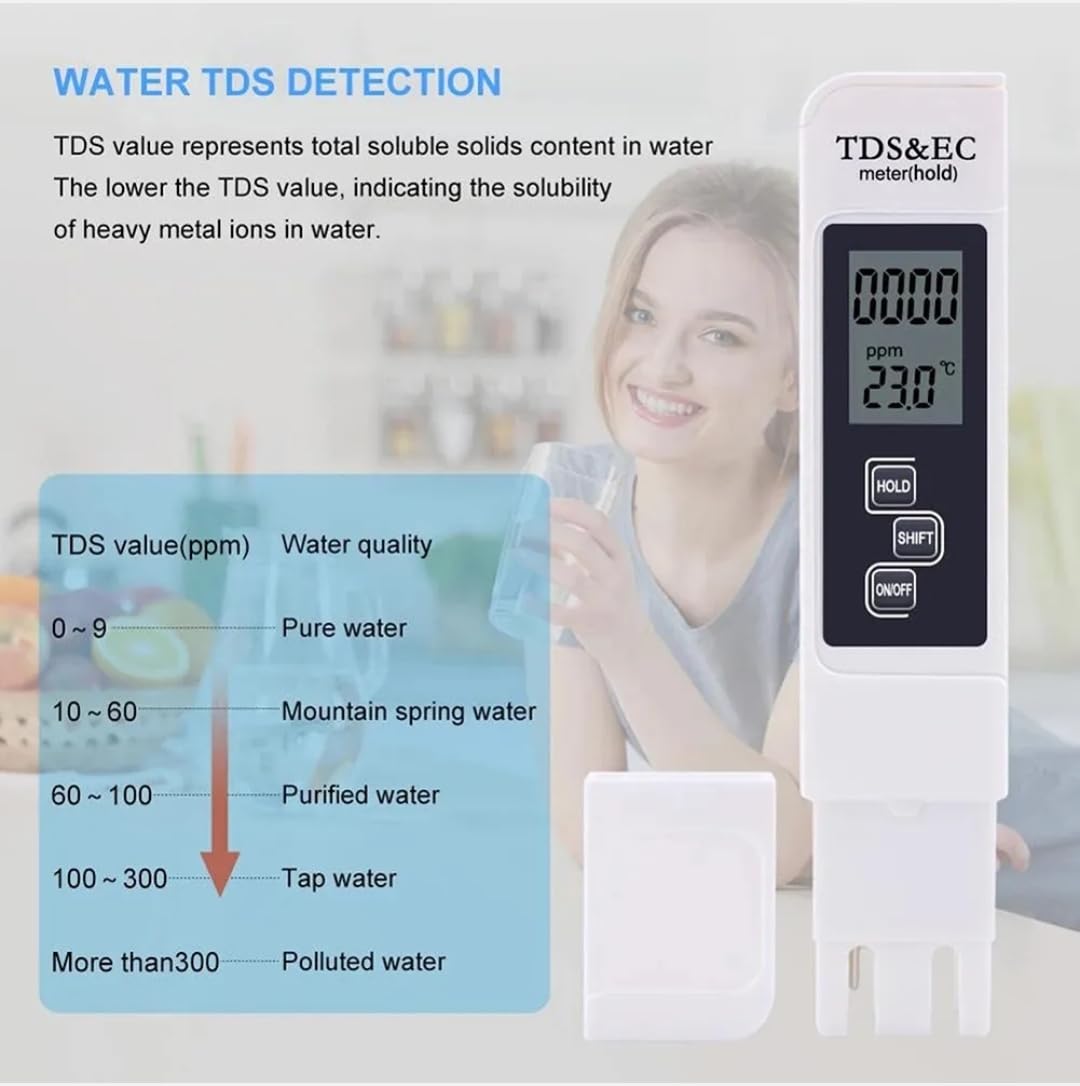Digital TDS Meter for Water Testing - Accurate TDS Tester for Home Use, Drinking Water, Swimming Pools & Aquariums | Portable Water Quality Monitor for Hydroponics, RO Systems & Aquaculture