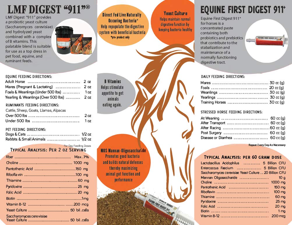 LMF Digest 911 - 25lb Prebiotic & Probiotic Supplement for Horses, Ruminants & Pets | Supports Digestive Health & Immune System | Ideal for Equine, Livestock & Small Animal Care