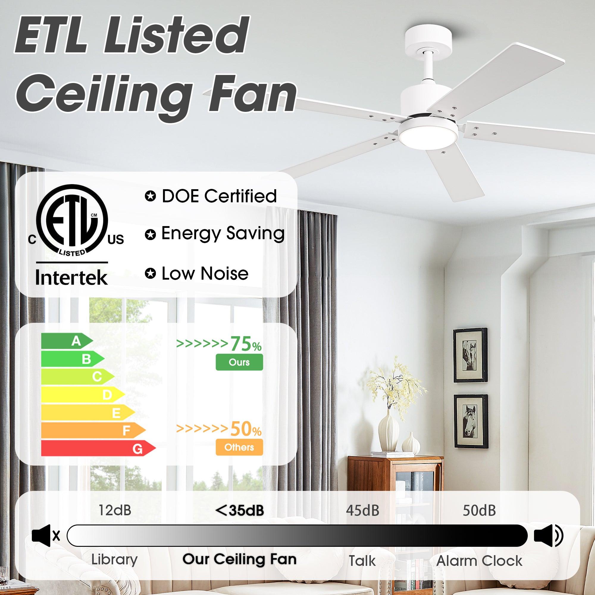 Vaczon 56 Inch DC Motor Ceiling Fan with Remote Control, LED Light Kit - Energy Efficient Quiet Operation for Living Room, Bedroom, Office
