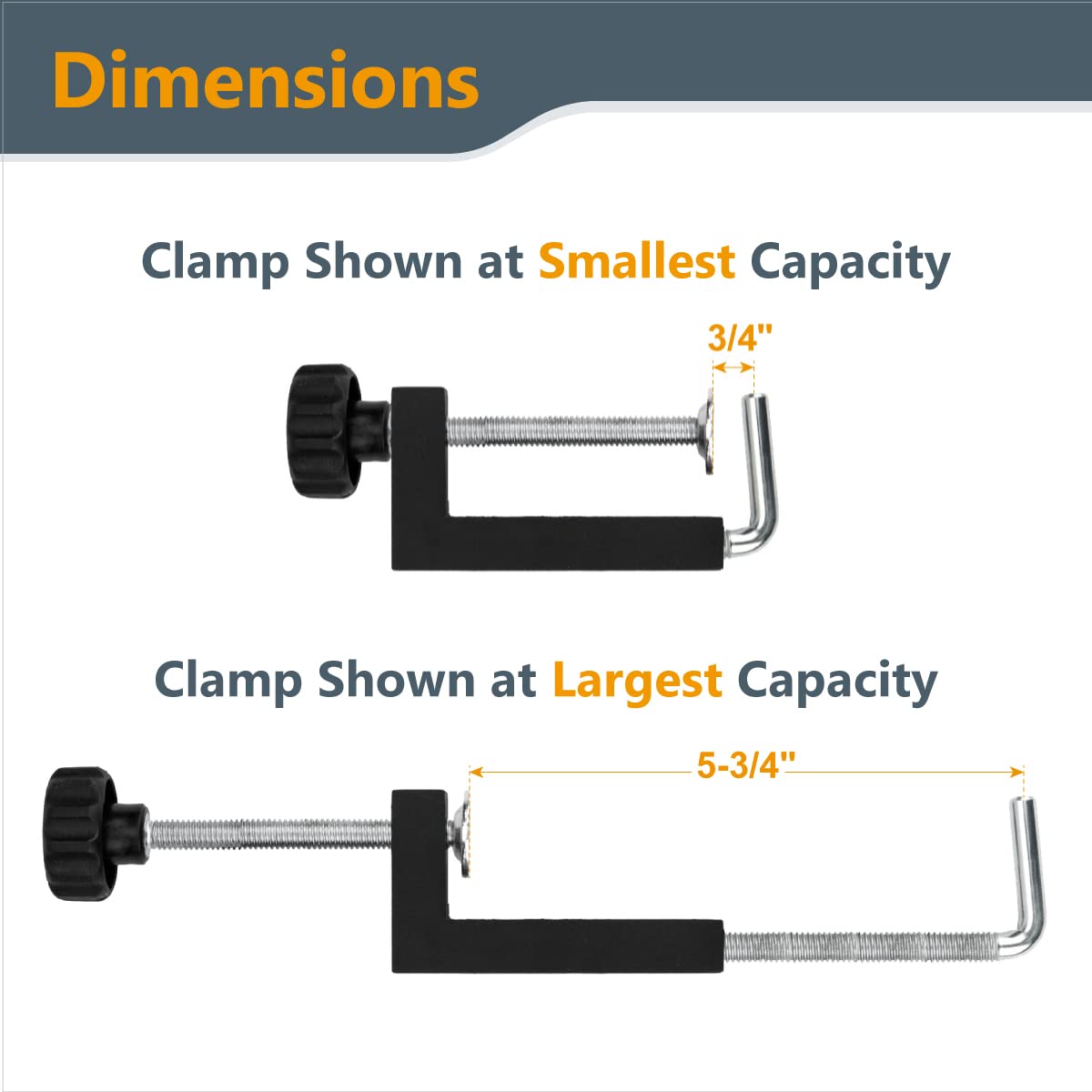 POWERTEC 6-Piece Universal Fence Clamp Set with 6