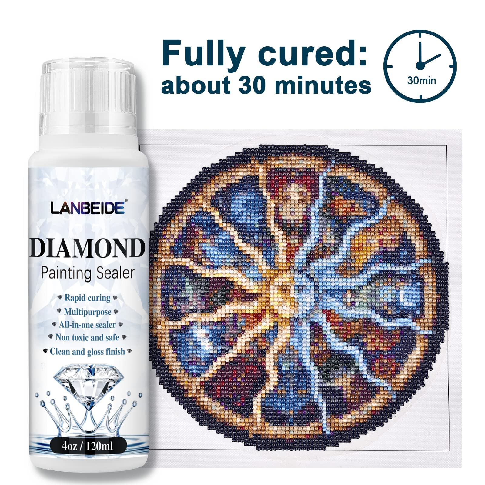 LANBEIDE 5D Diamond Sealer 120ML (4 OZ) - Permanent Hold & Shine Effect Glue for Diamond Painting, Puzzles, Crafts | DIY Art Projects & Home Decor Enhancement