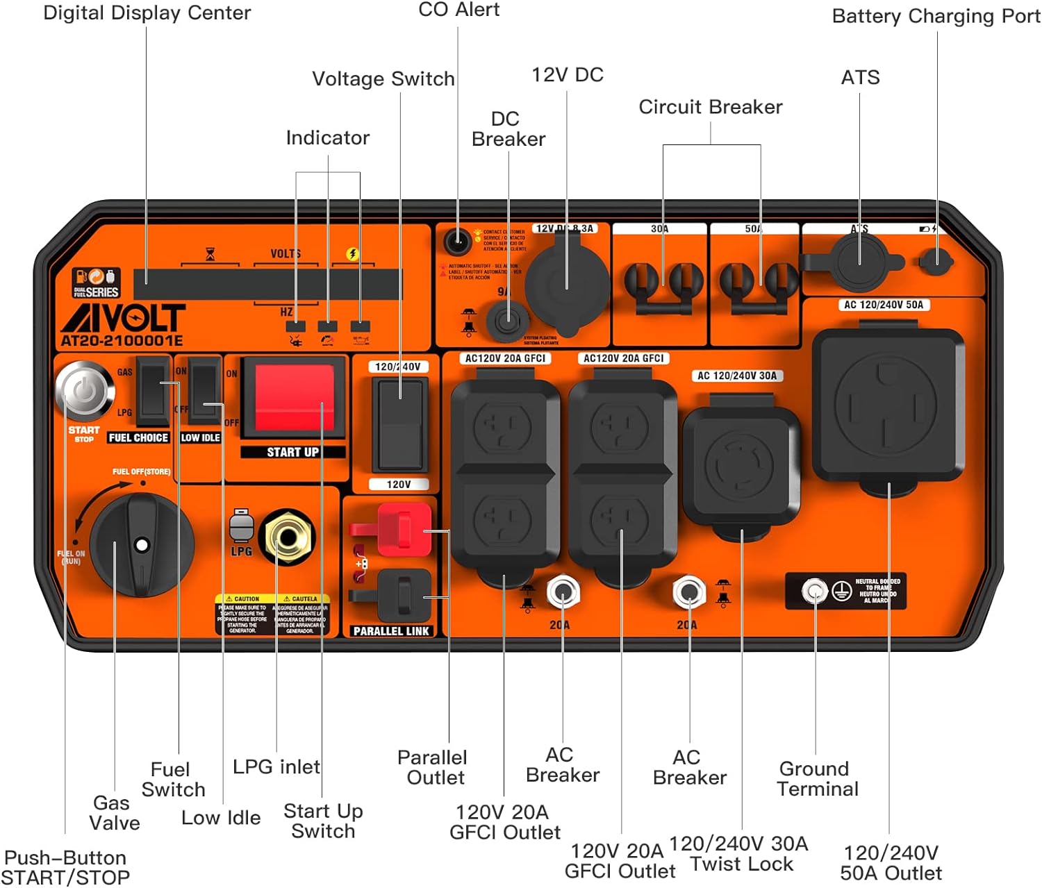 Aivolt 8000W/10000W Dual Fuel Inverter Generator with 50 Amp Output & Remote Electric Start - Portable Power for Camping, RV Trips & Home Backup