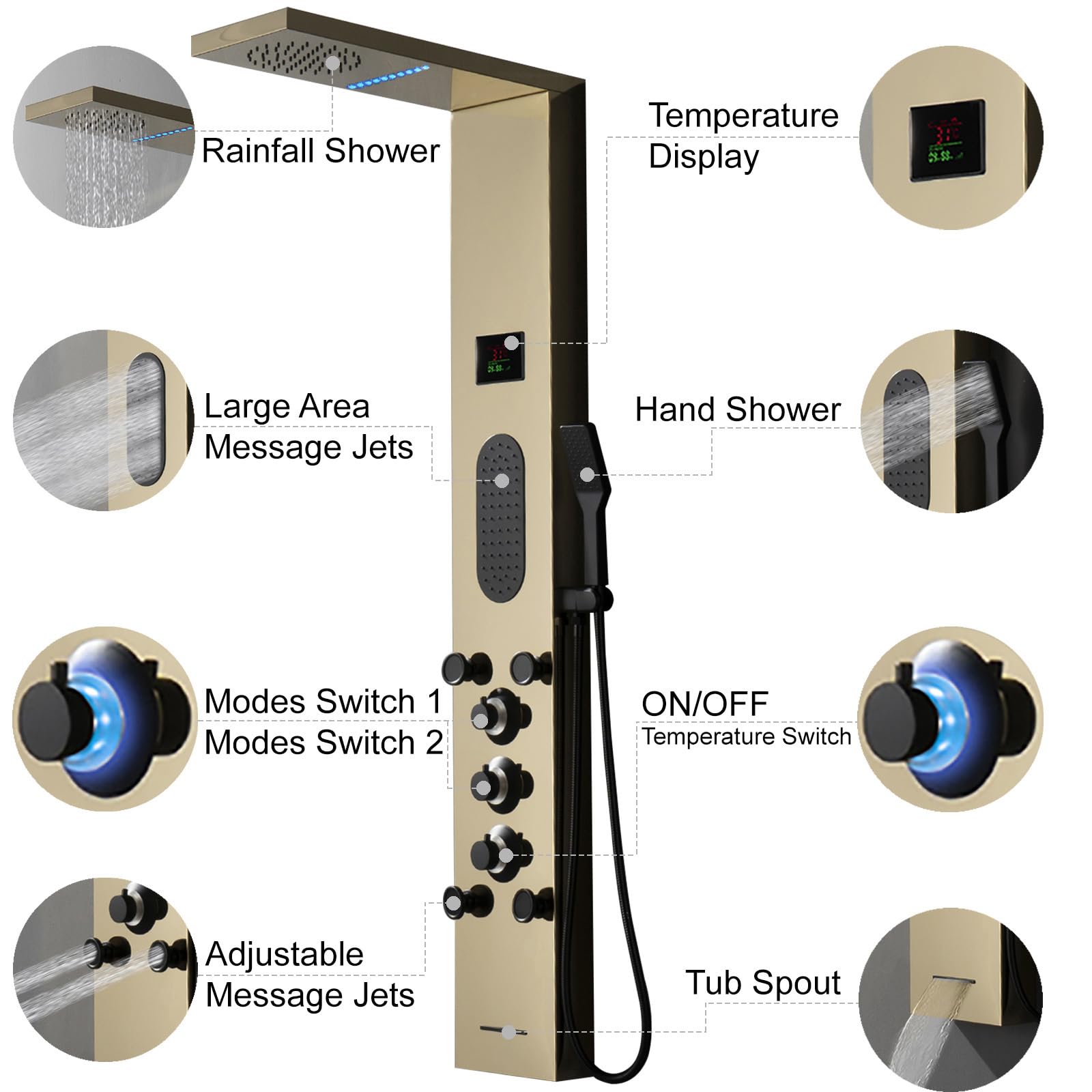 Gold Shower Tower System - Large Area Body Jet Massage Panel with Adjustable Jets, Temperature Display, Hand Shower & Tub Spout - Polished Gold Finish for Luxurious Bathroom Spa Experience (Ideal for Master Bath, Hotel Suites & Relaxation Therapy)
