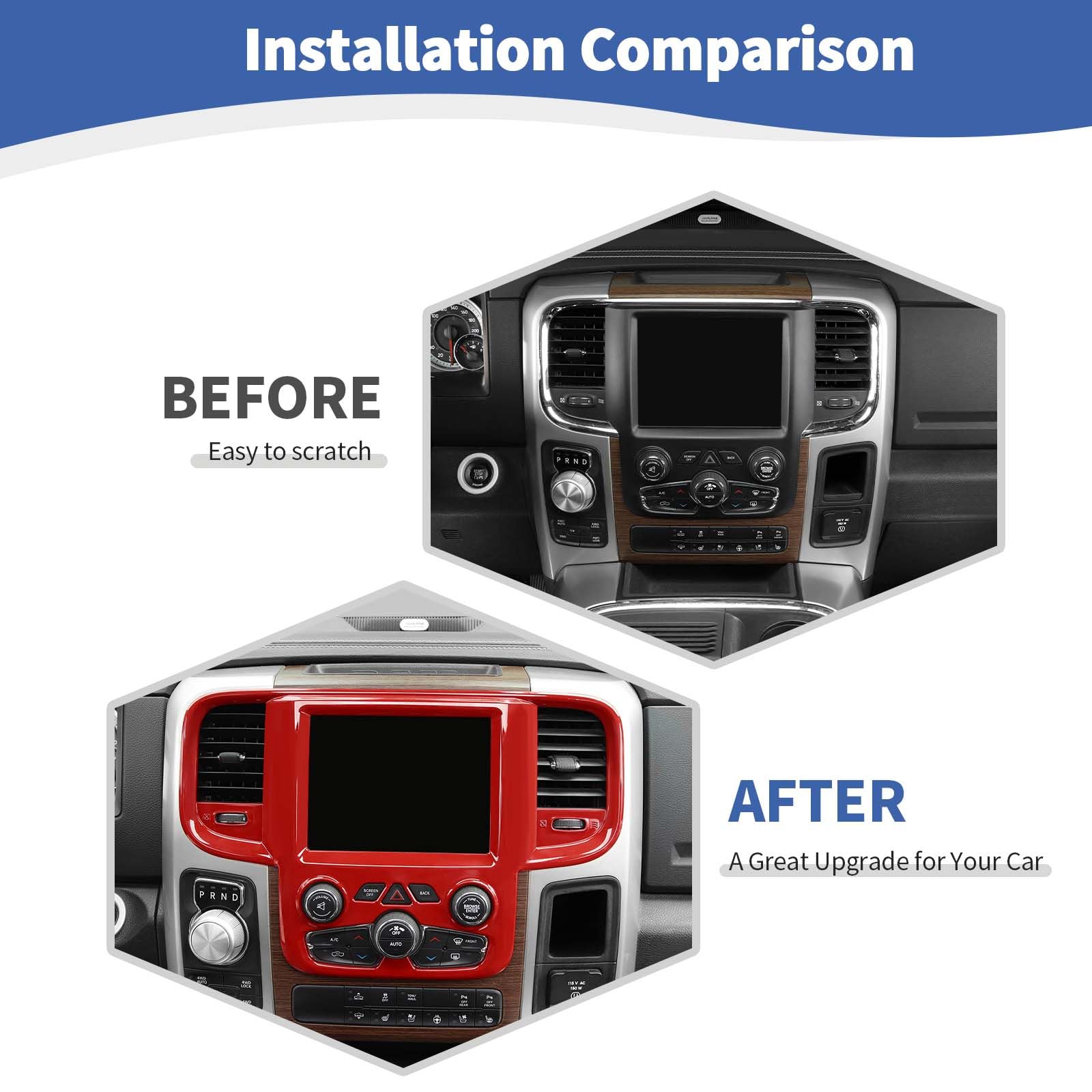 RT-TCZ Red Dashboard Display Screen Panel Trim Cover for Dodge RAM 1500/2500/3500 (2011-2017) | Interior Accessories & Car Styling Upgrade | Perfect for Off-Road Adventures & Truck Customization