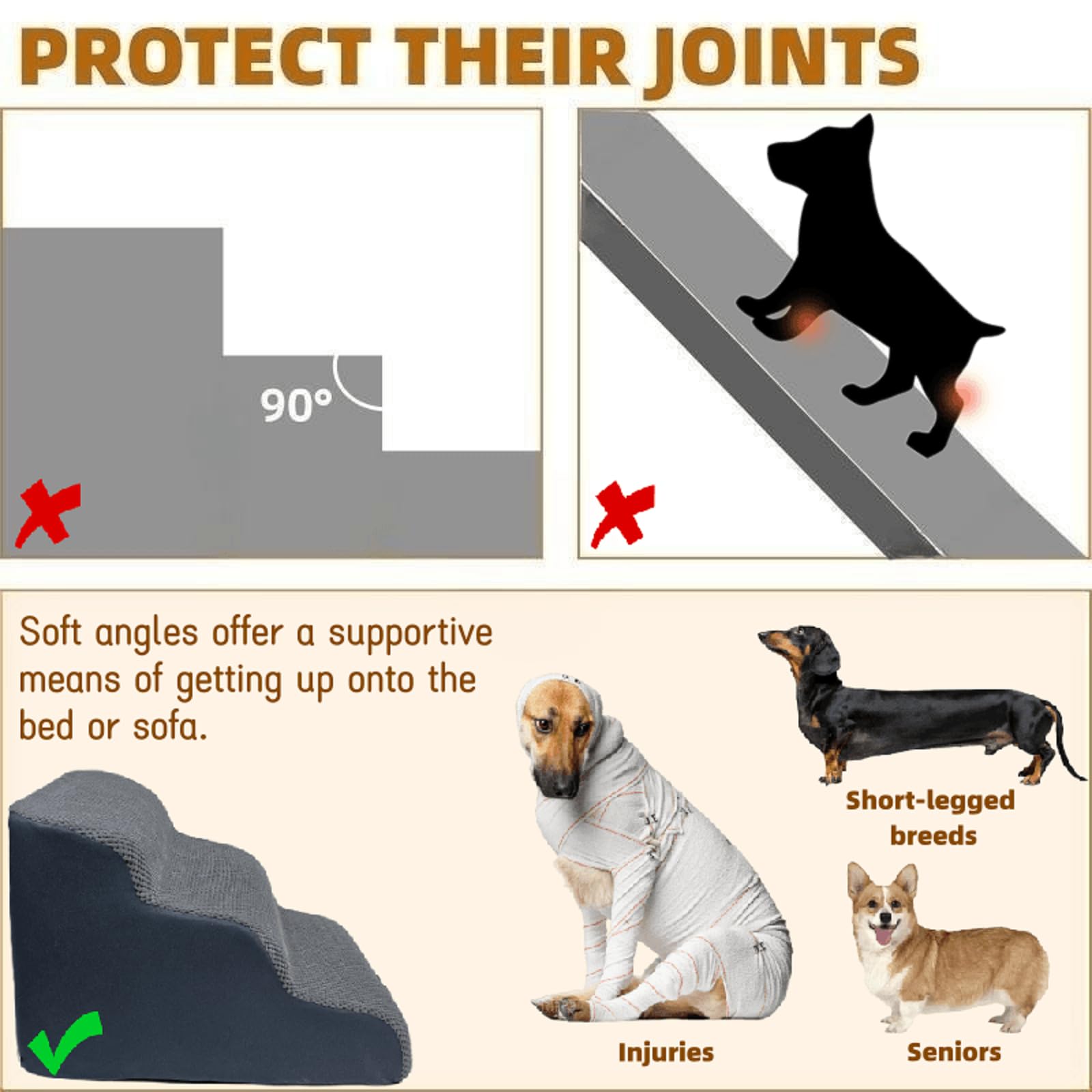 5-Step Dog Stairs for Small & Large Dogs - 24 Inch Pet Ramp with Non-Slip Surface for High Beds & Couches (18-30 Inch Height) - Includes 2 Washable Covers (Pink & Grey) - Perfect for Elderly Pets, Cats & Puppies - Ideal for Bedroom, Living Room & Pet-Friendly Spaces