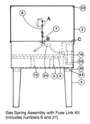 Heavy Duty Gas Spring for Furniture, Automotive & Industrial Use - Adjustable Lift Support for Cabinets, Hoods, Trunks & More