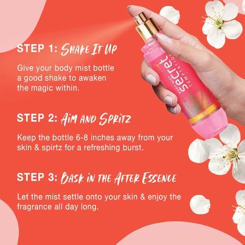 Thakor Craft Women's Bold Body Mist Perfume - 120ml Long-Lasting Fruity Fragrance | Dermatologist Tested, Skin-Safe Deodorant | Perfect for Daily Wear, Office & Date Nights